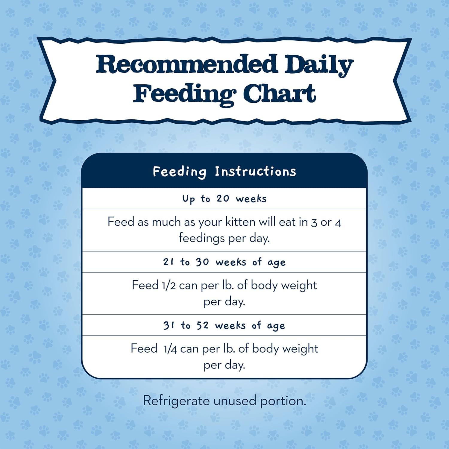 imageBlue Buffalo Baby BLUE Natural GrainFree Wet Food for Kittens Healthy Growth Formula with DHA HighProtein Salmon Pate 3 Ounce Pack of 24Chicken