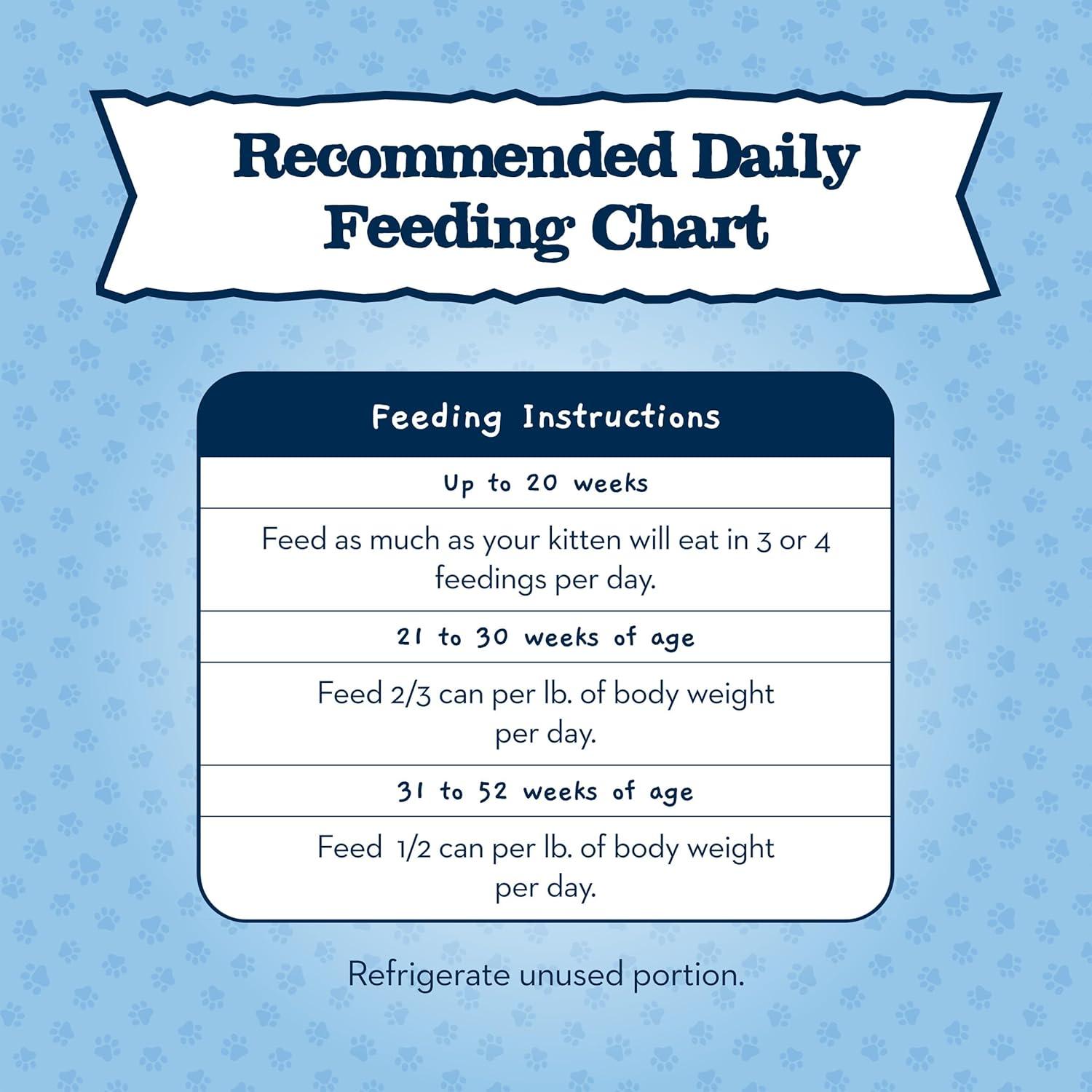 imageBlue Buffalo Baby BLUE Natural GrainFree Wet Food for Kittens Healthy Growth Formula with DHA HighProtein Salmon Pate 3 Ounce Pack of 24Salmon