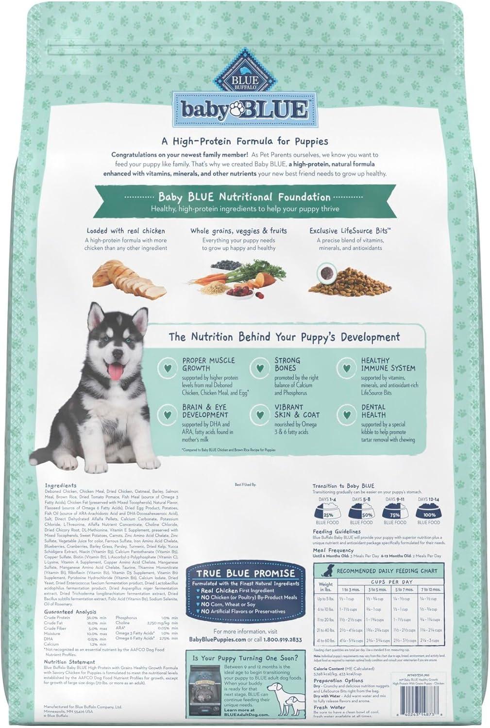imageBlue Buffalo Baby Blue Natural Dry Food for Puppies Healthy Growth Formula with DHA HighProtein Savory Chicken Recipe 20lb BagChicken