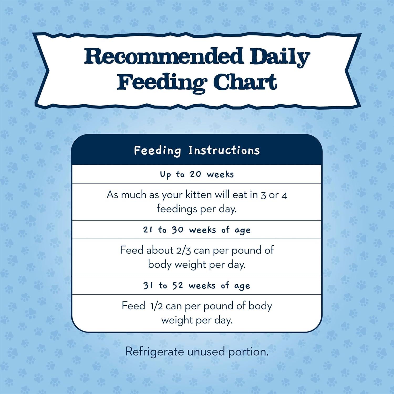 imageBlue Buffalo Baby Blue Natural Kitten Wet Cat Food Healthy Growth Formula with DHA Chicken Recipe MultiPack 3oz Cans 24 Count3 Ounce Pack of 24