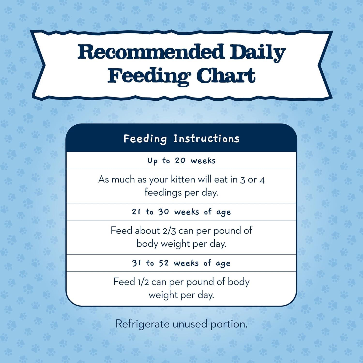 imageBlue Buffalo Baby Blue Natural Kitten Wet Cat Food Healthy Growth Formula with DHA Chicken Recipe MultiPack 3oz Cans 6 Count3 Ounce Pack of 6