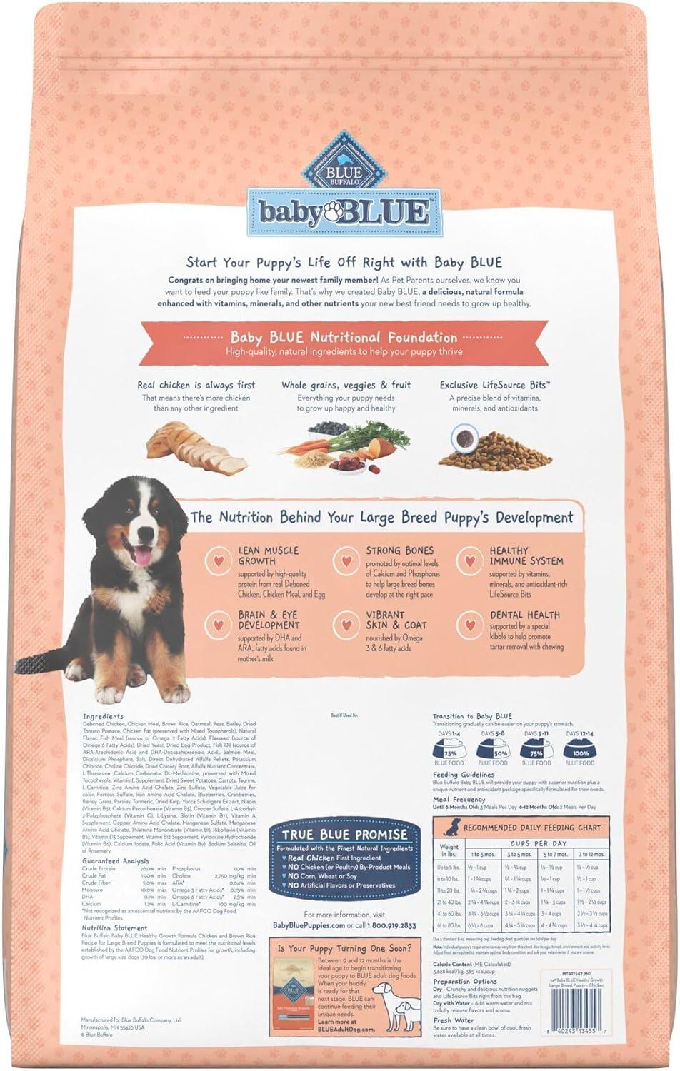 imageBlue Buffalo Baby Blue Natural Large Breed Puppy Dry Dog Food Healthy Growth Formula with DHA Chicken and Brown Rice Recipe 24lb Bag