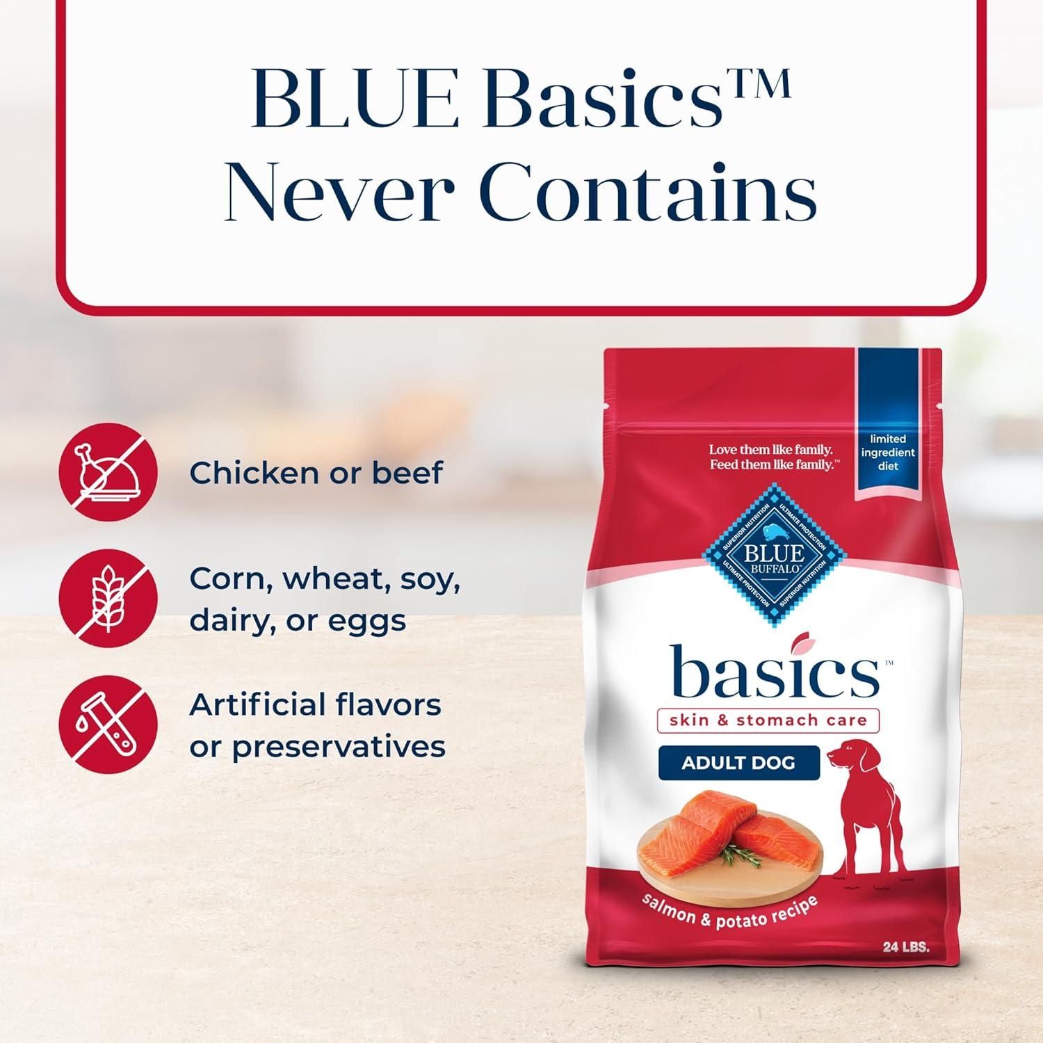 imageBlue Buffalo Basics Adult Dry Dog Food Skin amp Stomach Care Limited Ingredient Diet for Dogs Turkey Recipe 11lb BagSalmon Potato