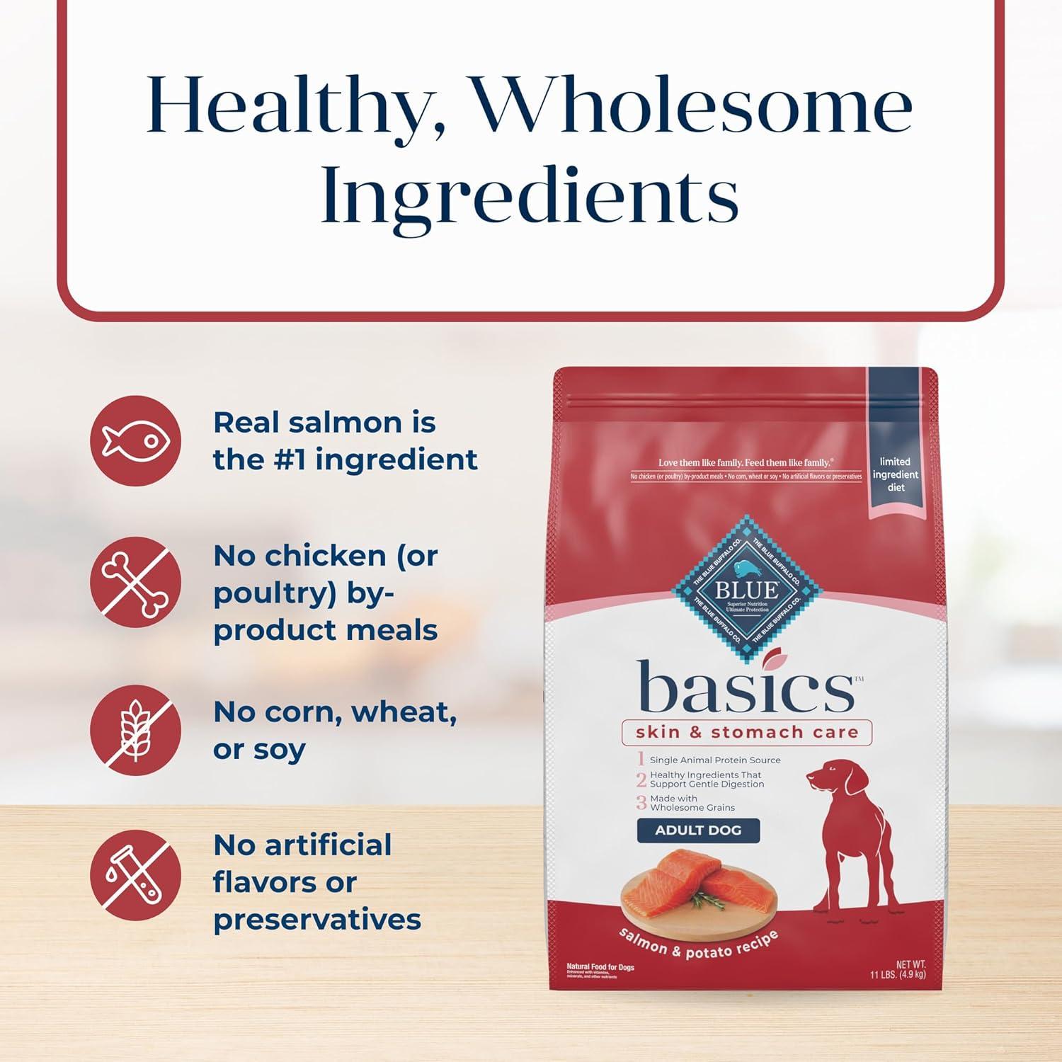 imageBlue Buffalo Basics Adult Dry Dog Food Skin amp Stomach Care Limited Ingredient Diet for Dogs Turkey Recipe 11lb BagSalmon Potato