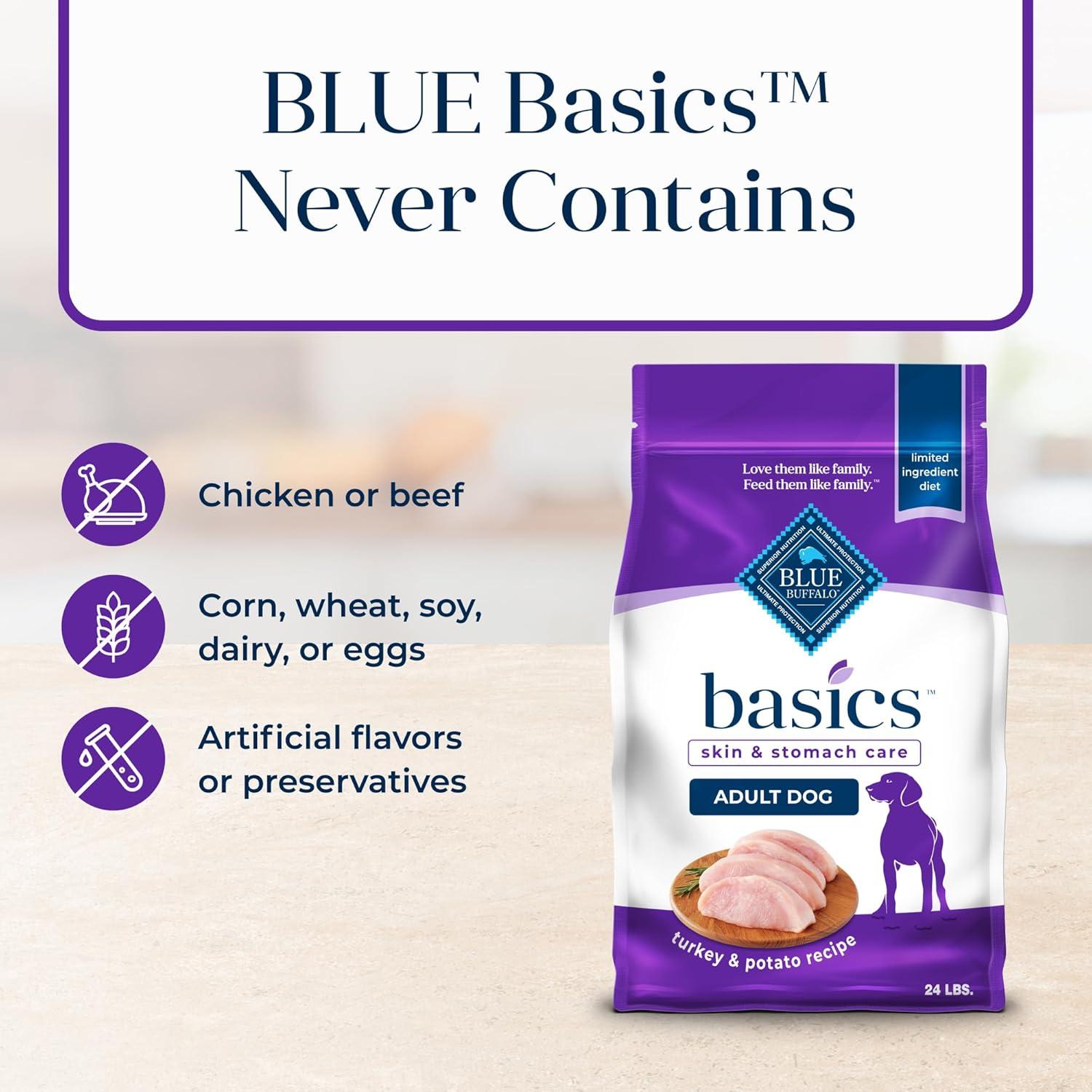 imageBlue Buffalo Basics Adult Dry Dog Food Skin amp Stomach Care Limited Ingredient Diet for Dogs Turkey Recipe 11lb BagTurkey Potato