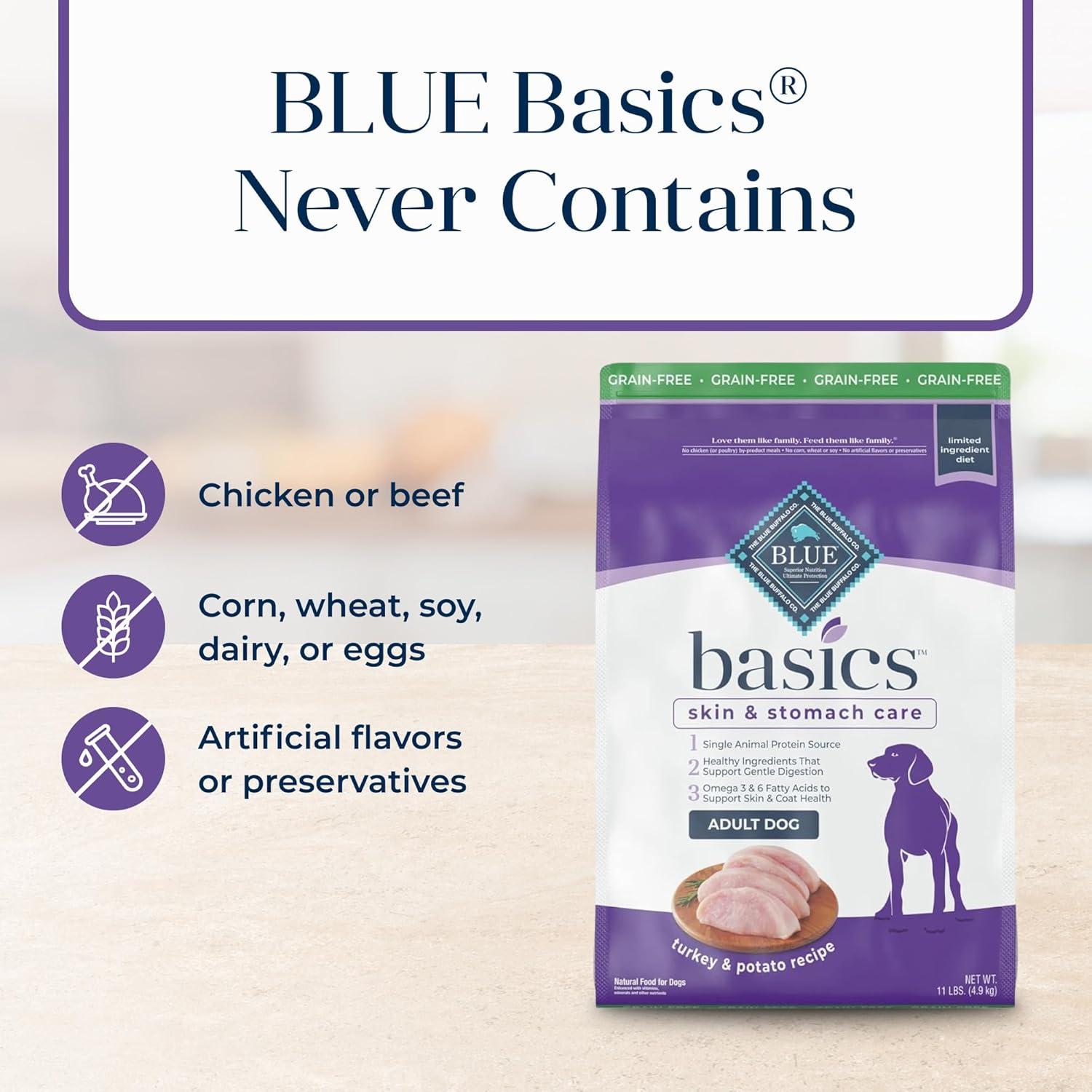 imageBlue Buffalo Basics Adult GrainFree Dry Dog Food for Skin amp Stomach Care Limited Ingredient Diet Made in the USA with Natural Ingredients Turkey amp Potato Recipe 11lb BagTurkey Potato