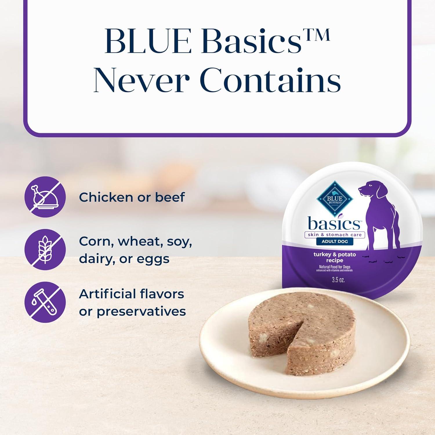 imageBlue Buffalo Basics Adult Small Breed GrainFree Wet Dog Food for Skin amp Stomach Care Limited Ingredient Diet Lamb Recipe 35oz Cups 12 CountTurkey Potato