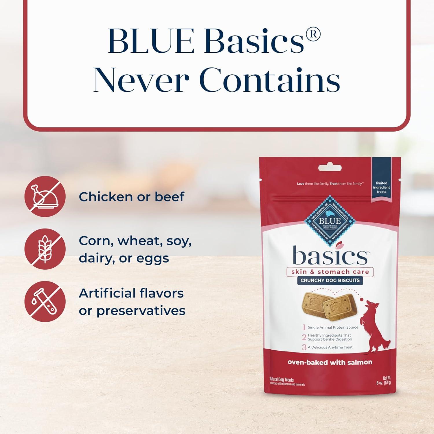 imageBlue Buffalo Basics Crunchy Dog Biscuits for Skin amp Stomach Care Limited Ingredient Diet Dog Treats Salmon amp Potato Recipe 6oz BagSalmon Potato