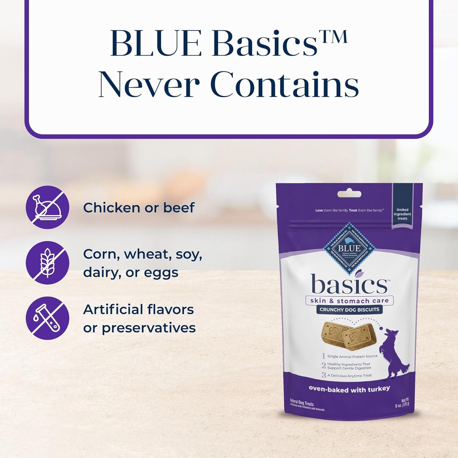 imageBlue Buffalo Basics Crunchy Dog Biscuits for Skin amp Stomach Care Limited Ingredient Diet Dog Treats Salmon amp Potato Recipe 6oz BagTurkey Potato