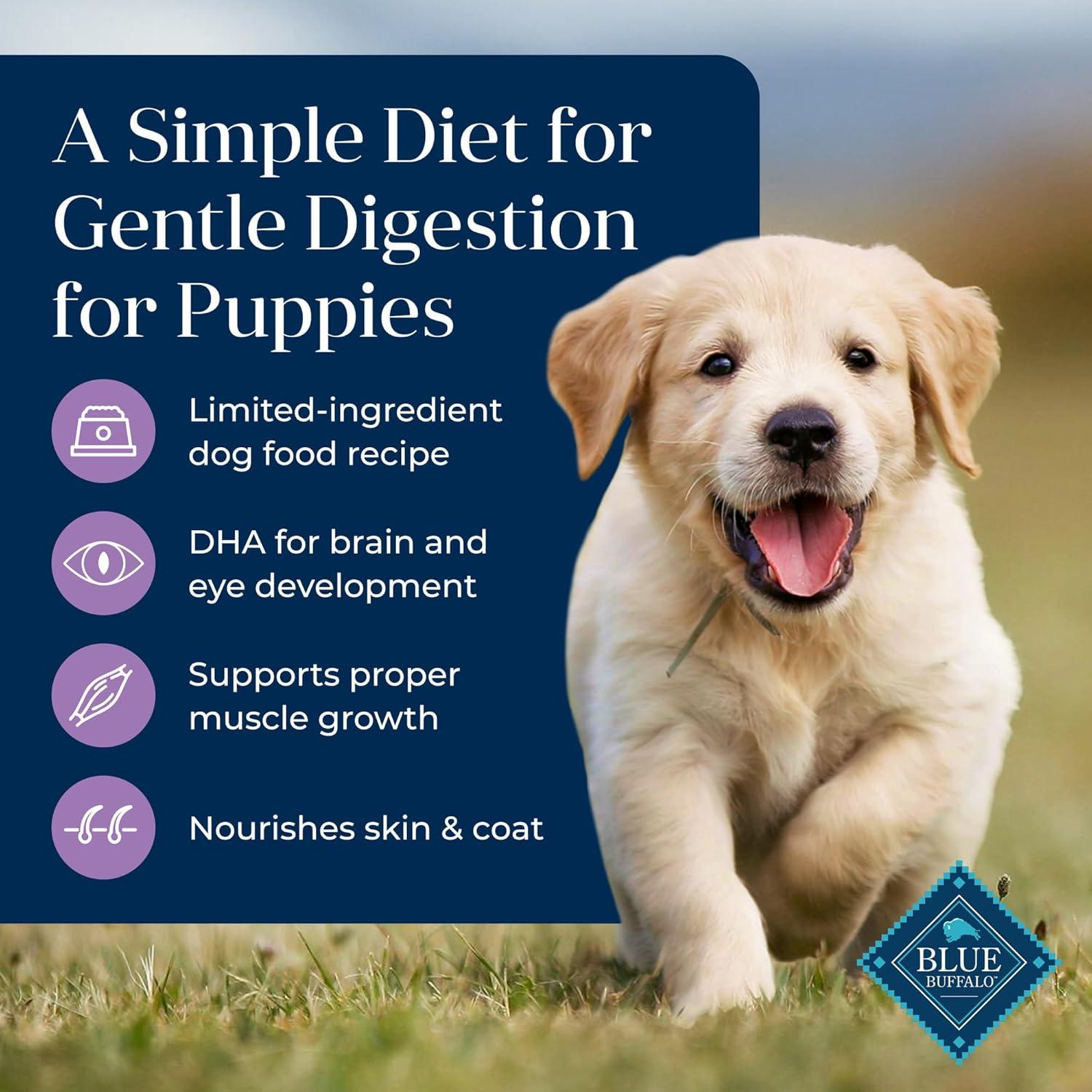 imageBlue Buffalo Basics Dry Dog Food for Puppies Skin amp Stomach Care Limited Ingredient Diet for Dogs Turkey Recipe 11lb BagTurkey Potato