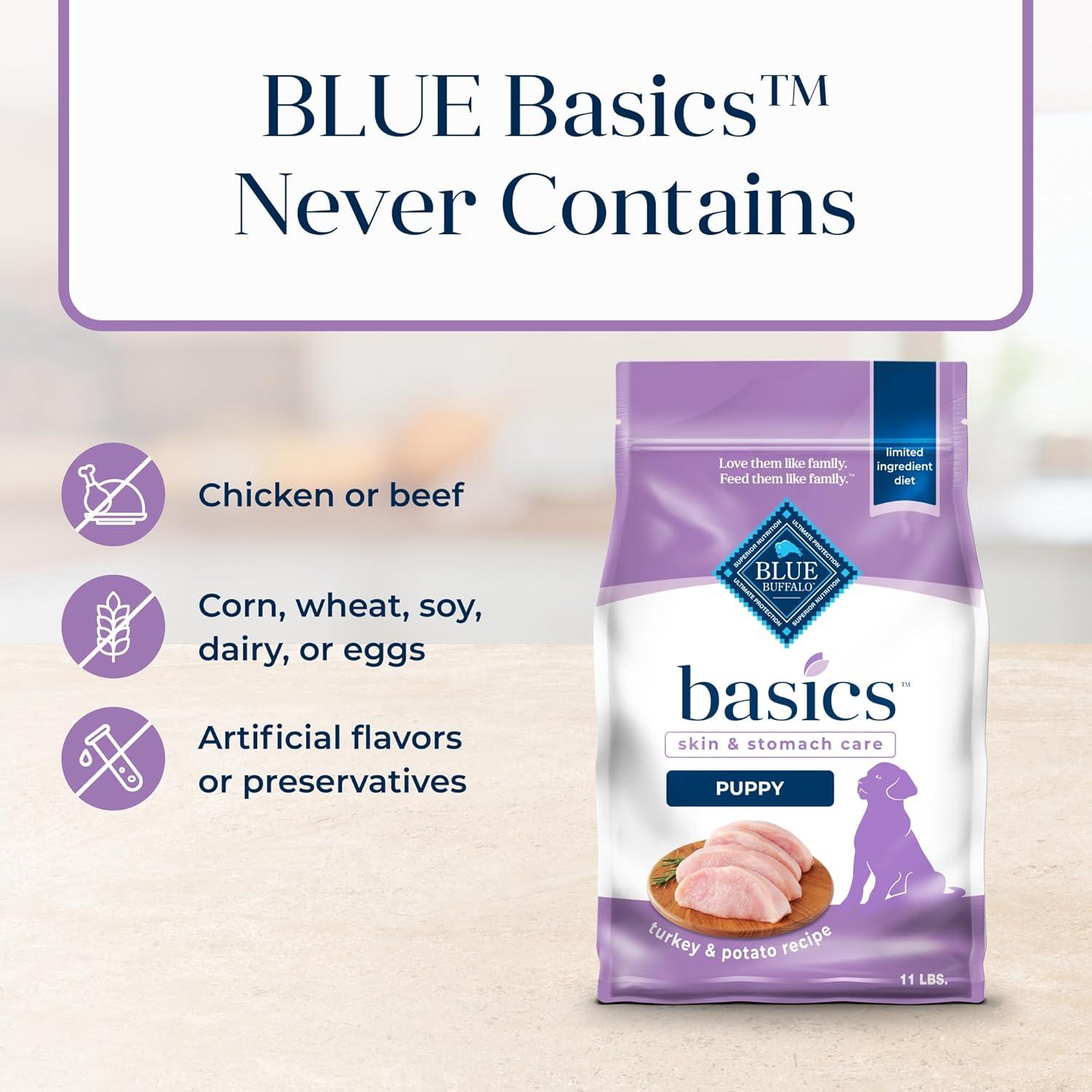 imageBlue Buffalo Basics Dry Dog Food for Puppies Skin amp Stomach Care Limited Ingredient Diet for Dogs Turkey Recipe 11lb BagTurkey Potato