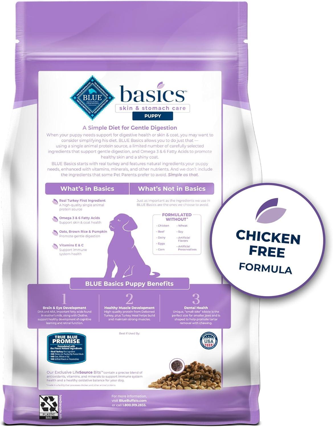 imageBlue Buffalo Basics Dry Dog Food for Puppies Skin amp Stomach Care Limited Ingredient Diet for Dogs Turkey Recipe 11lb BagTurkey Potato