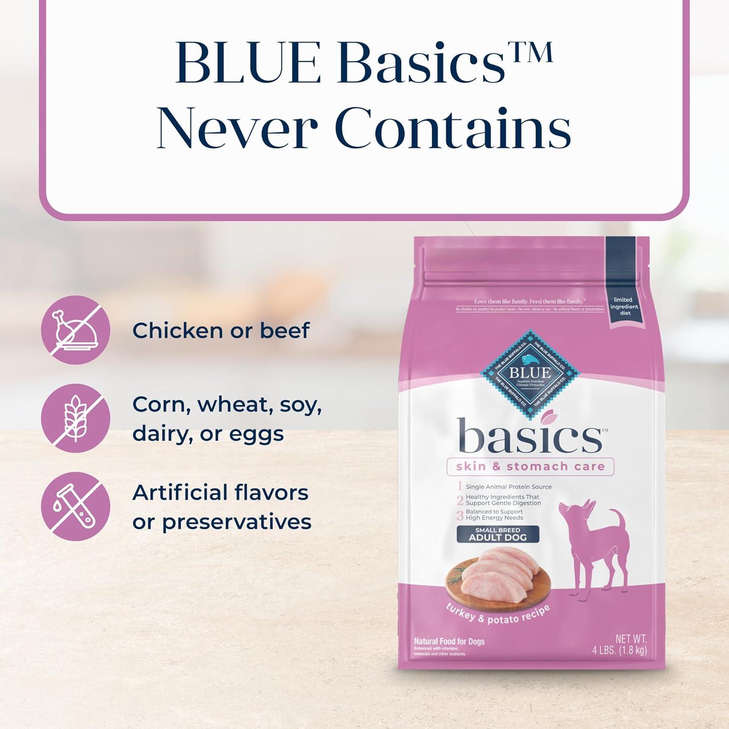 imageBlue Buffalo Basics Dry Dog Food for Small Breed Adult Dogs Limited Ingredient Diet Turkey Recipe 11lb BagTurkey Potato