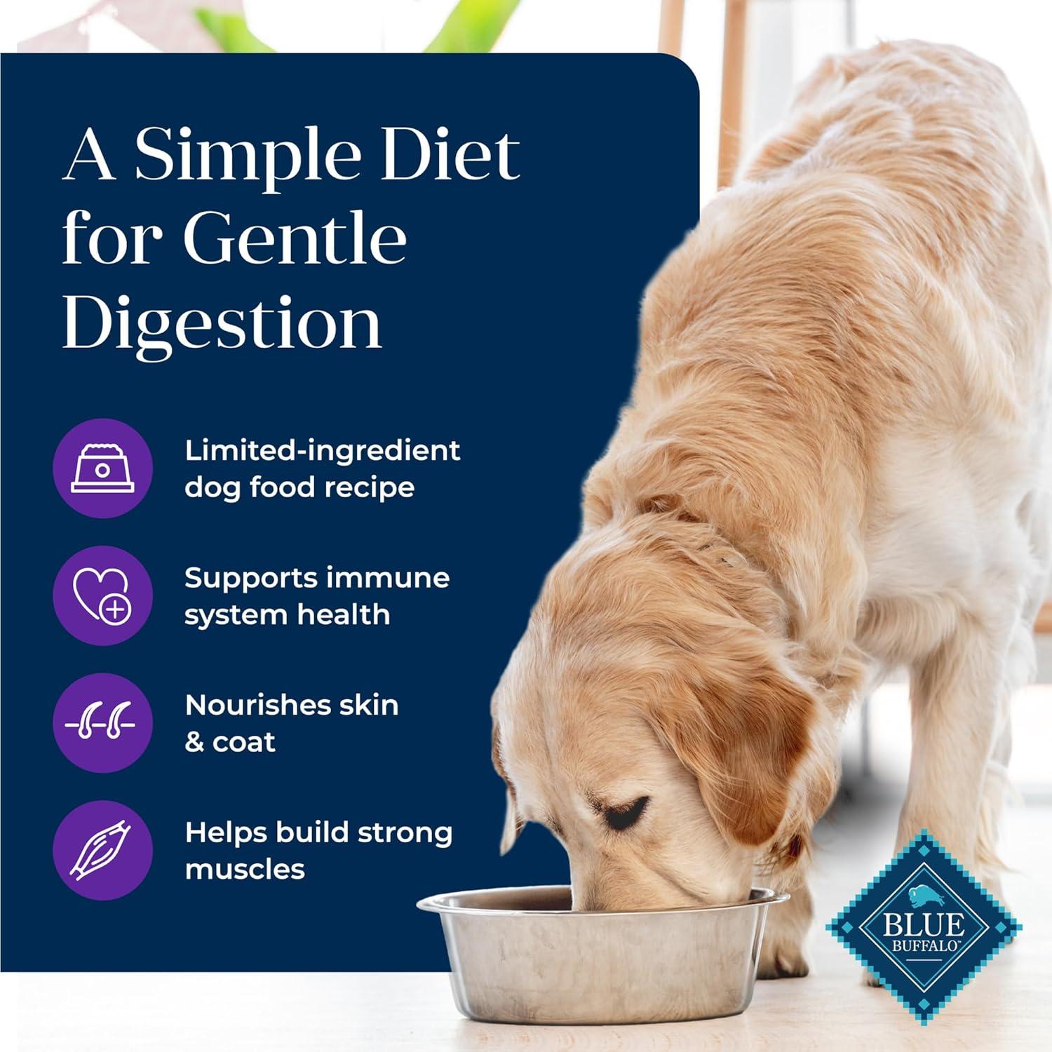 imageBlue Buffalo Basics GrainFree Adult Dry Dog Food Skin amp Stomach Care Limited Ingredient Diet for Dogs Turkey Recipe 24lb Bag24 Pound Pack of 1