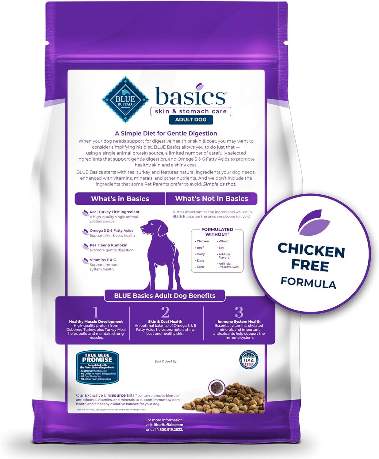 imageBlue Buffalo Basics GrainFree Adult Dry Dog Food Skin amp Stomach Care Limited Ingredient Diet for Dogs Turkey Recipe 24lb Bag24 Pound Pack of 1