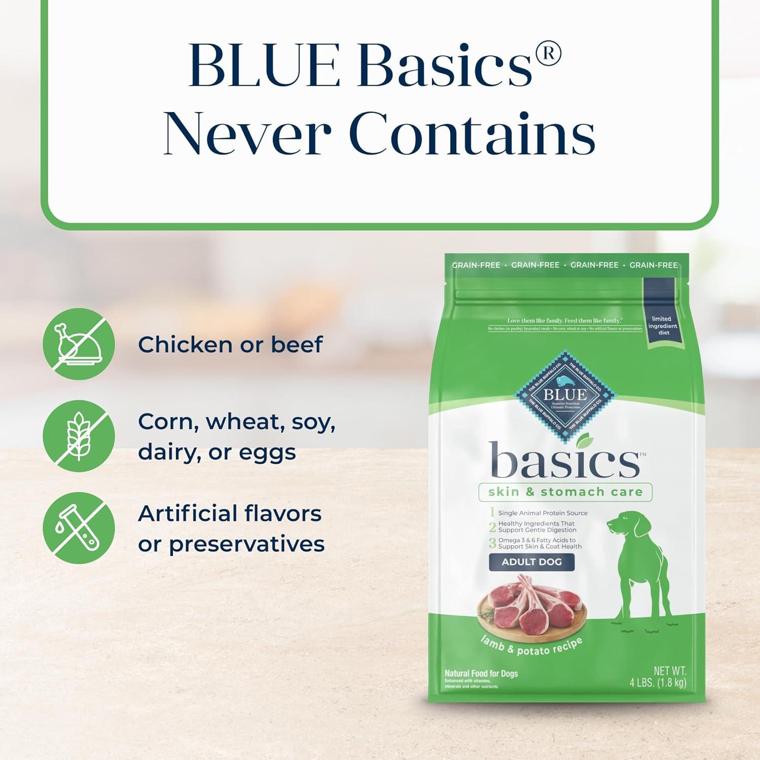 imageBlue Buffalo Basics GrainFree Adult Dry Dog Food Skin amp Stomach Care Limited Ingredient Diet for Dogs Turkey Recipe 4lb BagLamb Potato