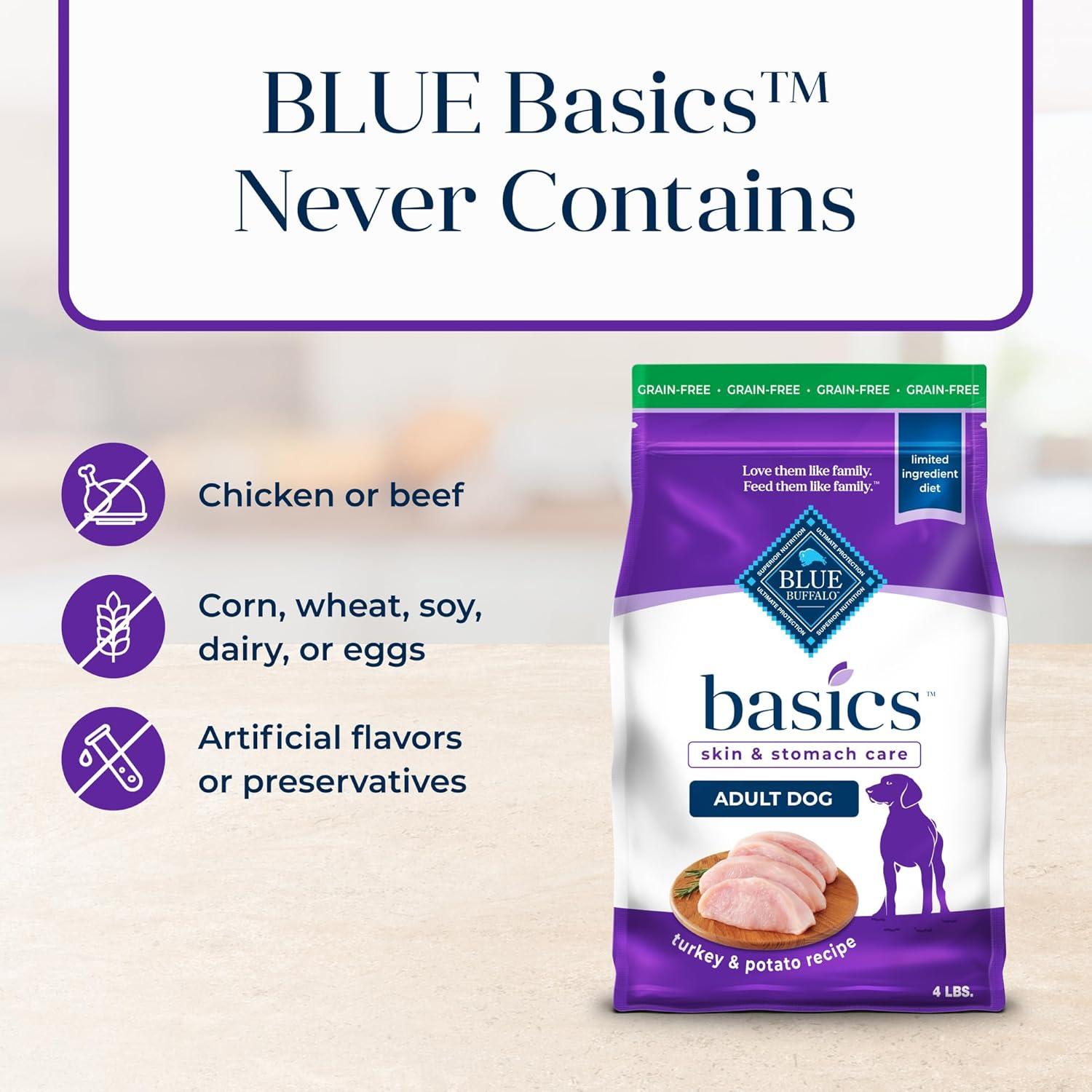 imageBlue Buffalo Basics GrainFree Adult Dry Dog Food Skin amp Stomach Care Limited Ingredient Diet for Dogs Turkey Recipe 4lb BagTurkey Potato
