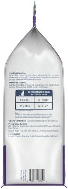 imageBlue Buffalo Basics GrainFree Dry Cat Food Skin amp Stomach Care Limited Ingredient Diet for Indoor Cats Turkey amp Potato Recipe 11lb BagTurkey Potato
