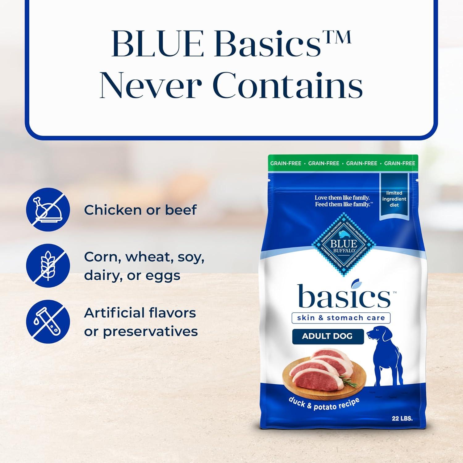 imageBlue Buffalo Basics GrainFree Dry Dog Food for Adult Dogs Limited Ingredient Diet Lamb Recipe 22lb BagDuck Potato