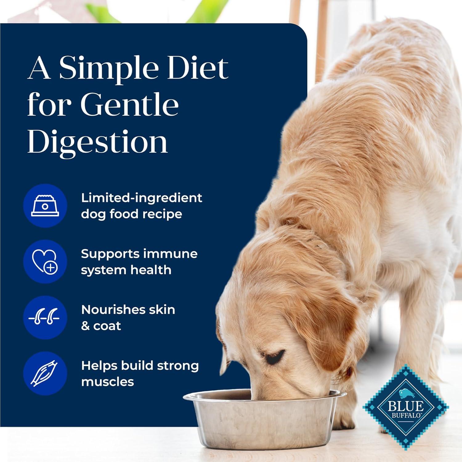 imageBlue Buffalo Basics GrainFree Dry Dog Food for Adult Dogs Limited Ingredient Diet Lamb Recipe 22lb BagDuck Potato
