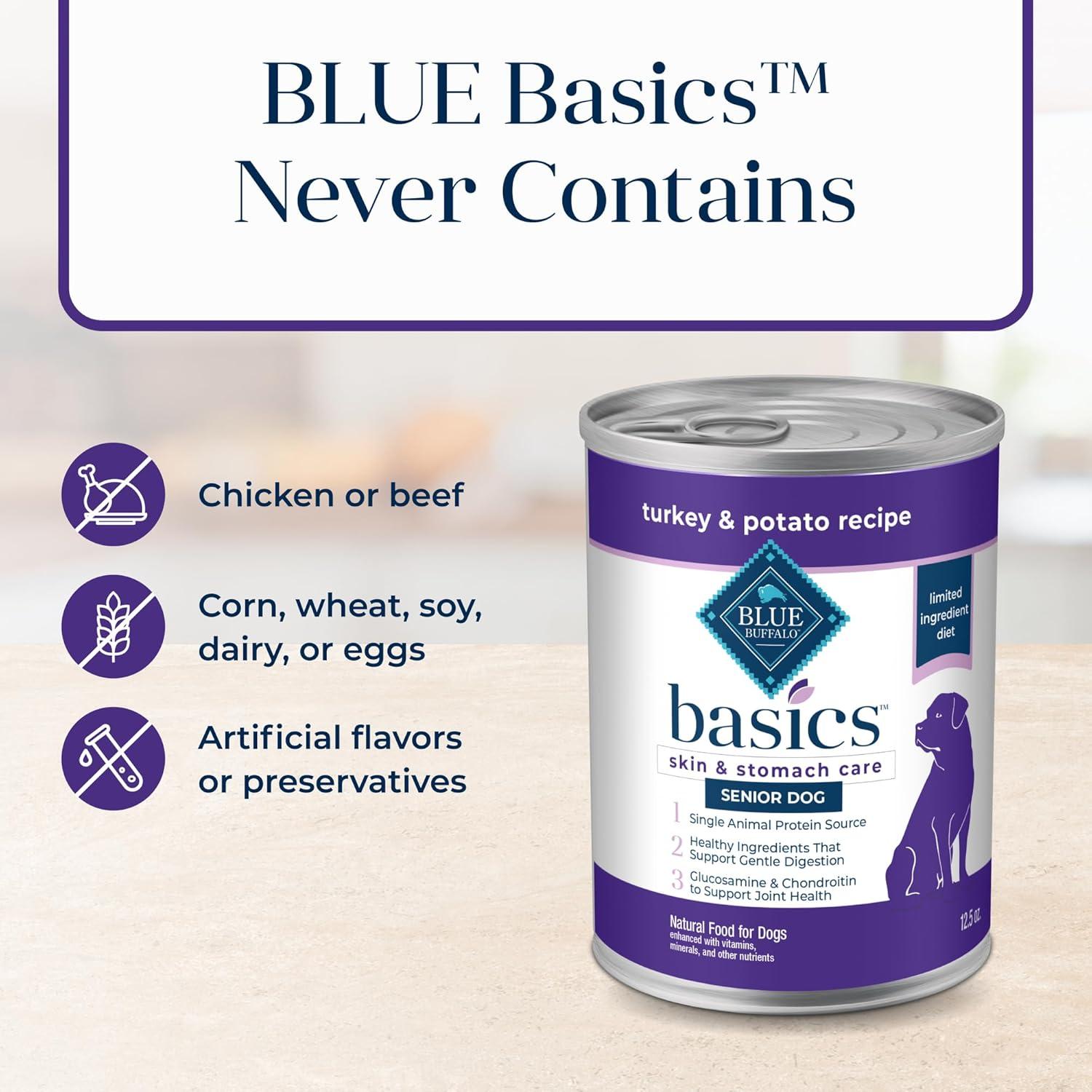imageBlue Buffalo Basics GrainFree Senior Wet Dog Food Skin amp Stomach Care Limited Ingredient Diet Turkey Recipe 125oz Cans 12 Count