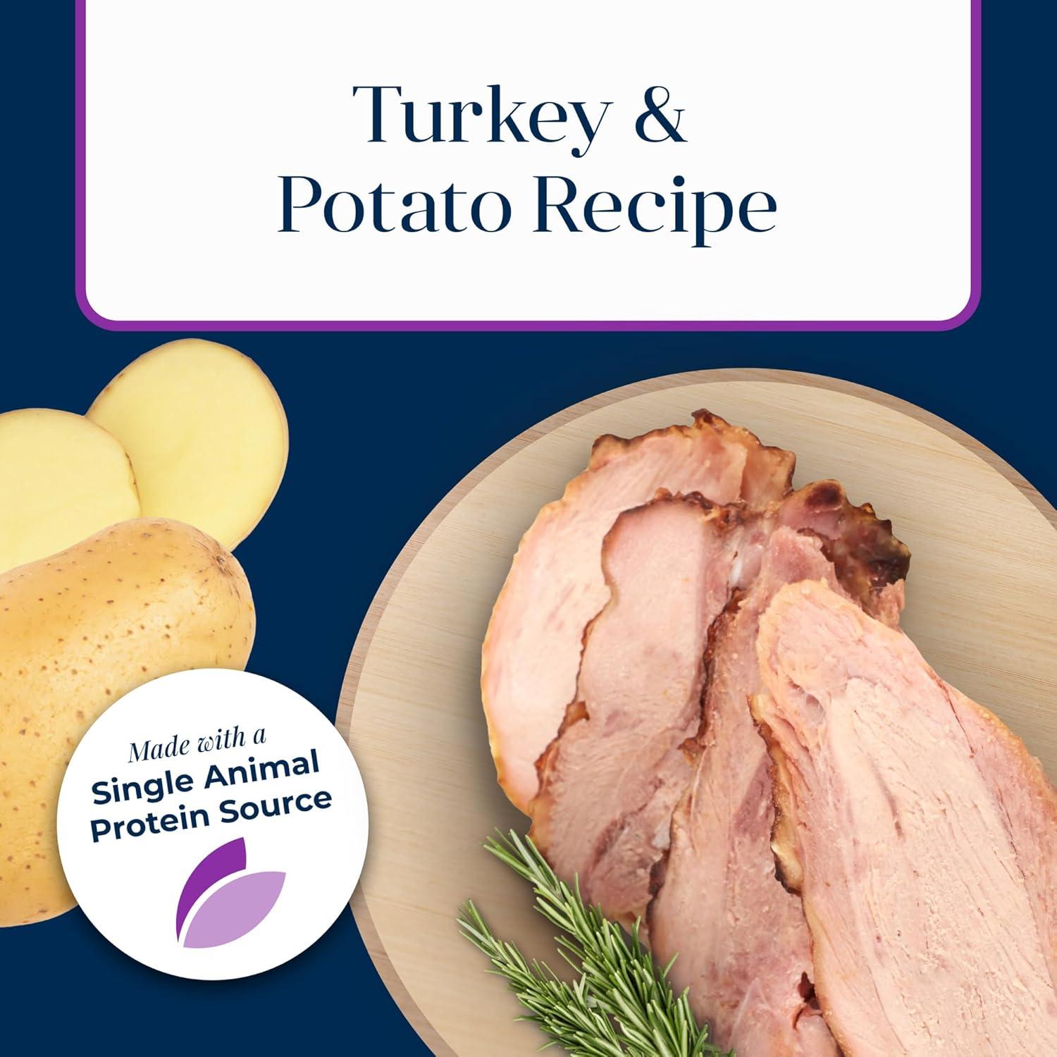 imageBlue Buffalo Basics GrainFree Wet Cat Food Skin amp Stomach Care Limited Ingredient Diet for Indoor Cats Duck amp Potato Entre 3oz Cans 24 CountTurkey