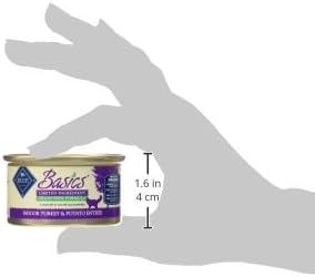 imageBlue Buffalo Basics GrainFree Wet Cat Food Skin amp Stomach Care Limited Ingredient Diet for Indoor Cats Duck amp Potato Entre 3oz Cans 24 CountTurkey