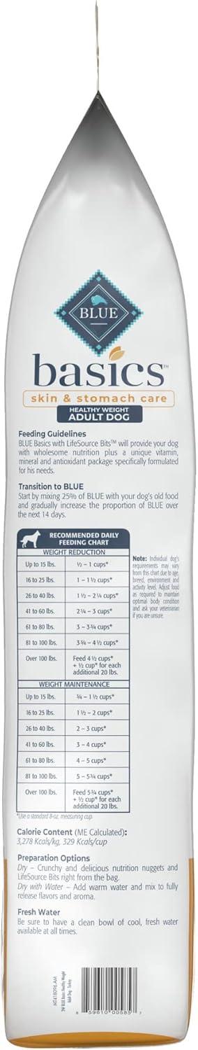 imageBlue Buffalo Basics Healthy Weight Adult Dry Dog Food Skin amp Stomach Care Limited Ingredient Diet for Dogs Turkey Recipe 4lb BagTurkey Potato