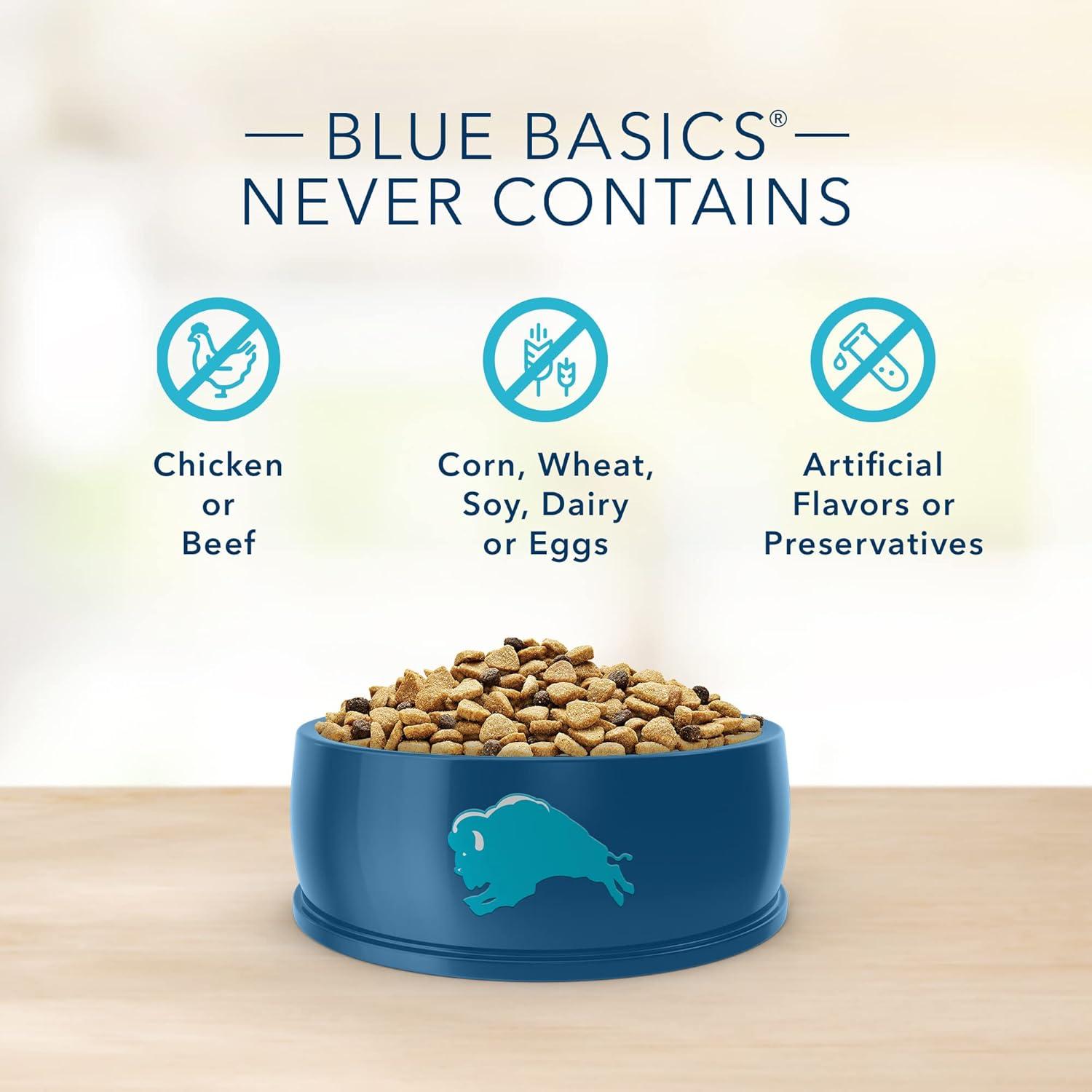 imageBlue Buffalo Basics Healthy Weight Adult Dry Dog Food Skin amp Stomach Care Limited Ingredient Diet for Dogs Turkey Recipe 4lb BagTurkey Potato