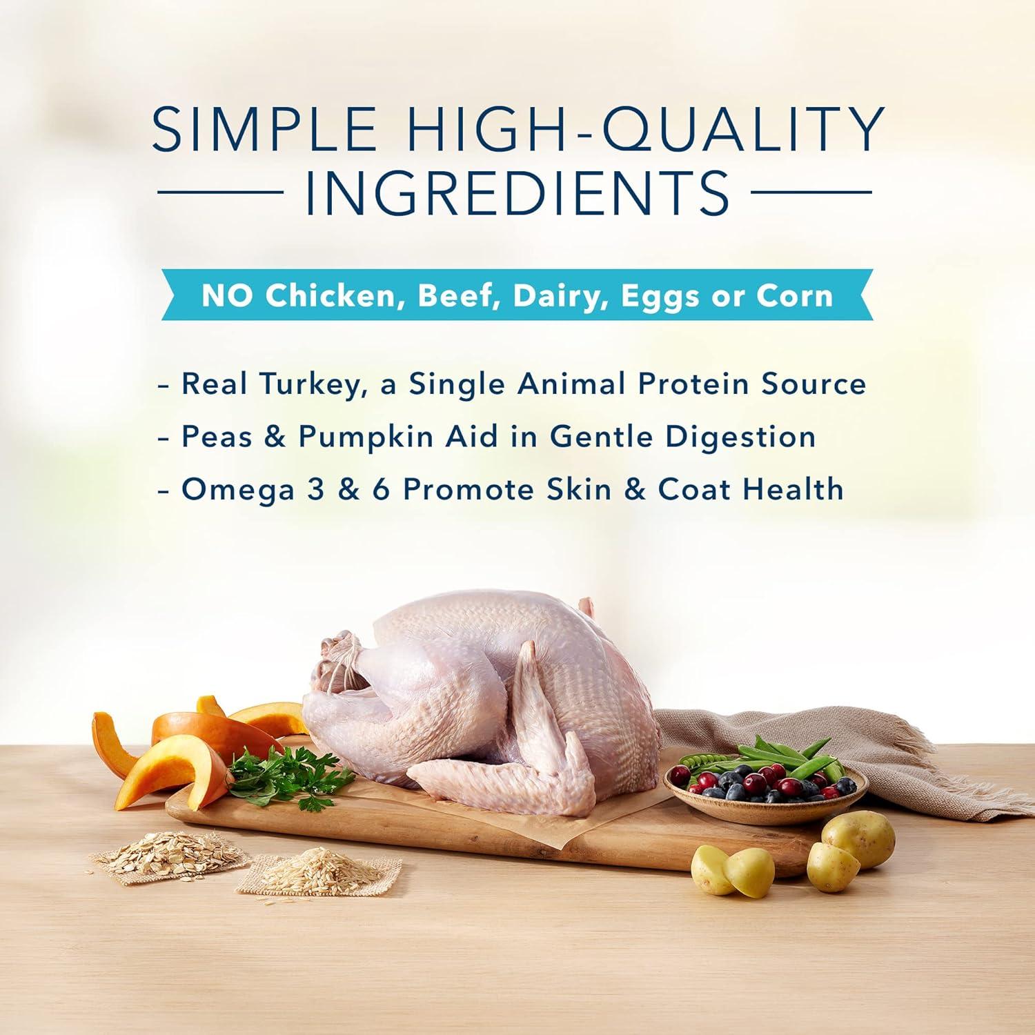 imageBlue Buffalo Basics Healthy Weight Adult Dry Dog Food Skin amp Stomach Care Limited Ingredient Diet for Dogs Turkey Recipe 4lb BagTurkey Potato