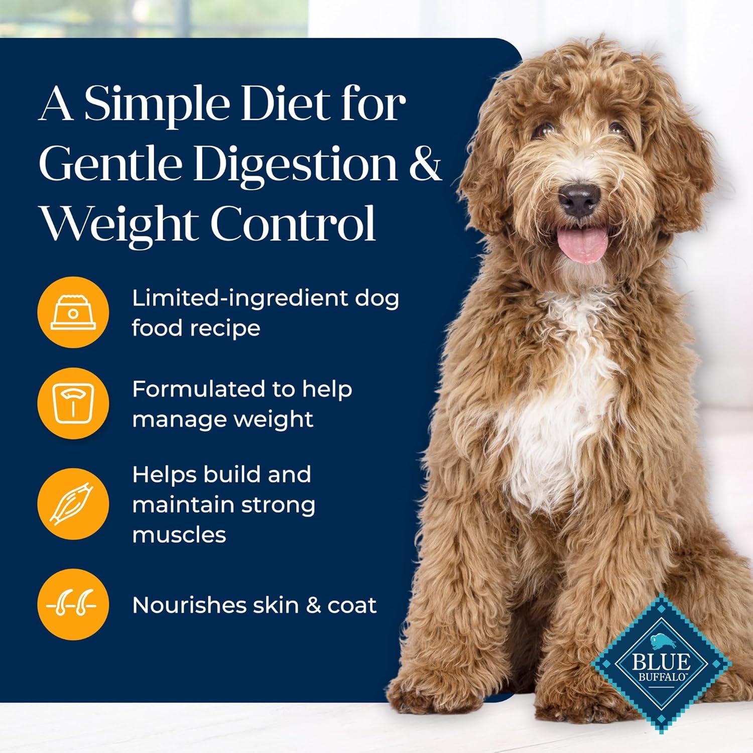 imageBlue Buffalo Basics Healthy Weight Adult Dry Dog Food Skin amp Stomach Care Limited Ingredient Diet for Dogs Turkey Recipe 4lb BagTurkey Potato