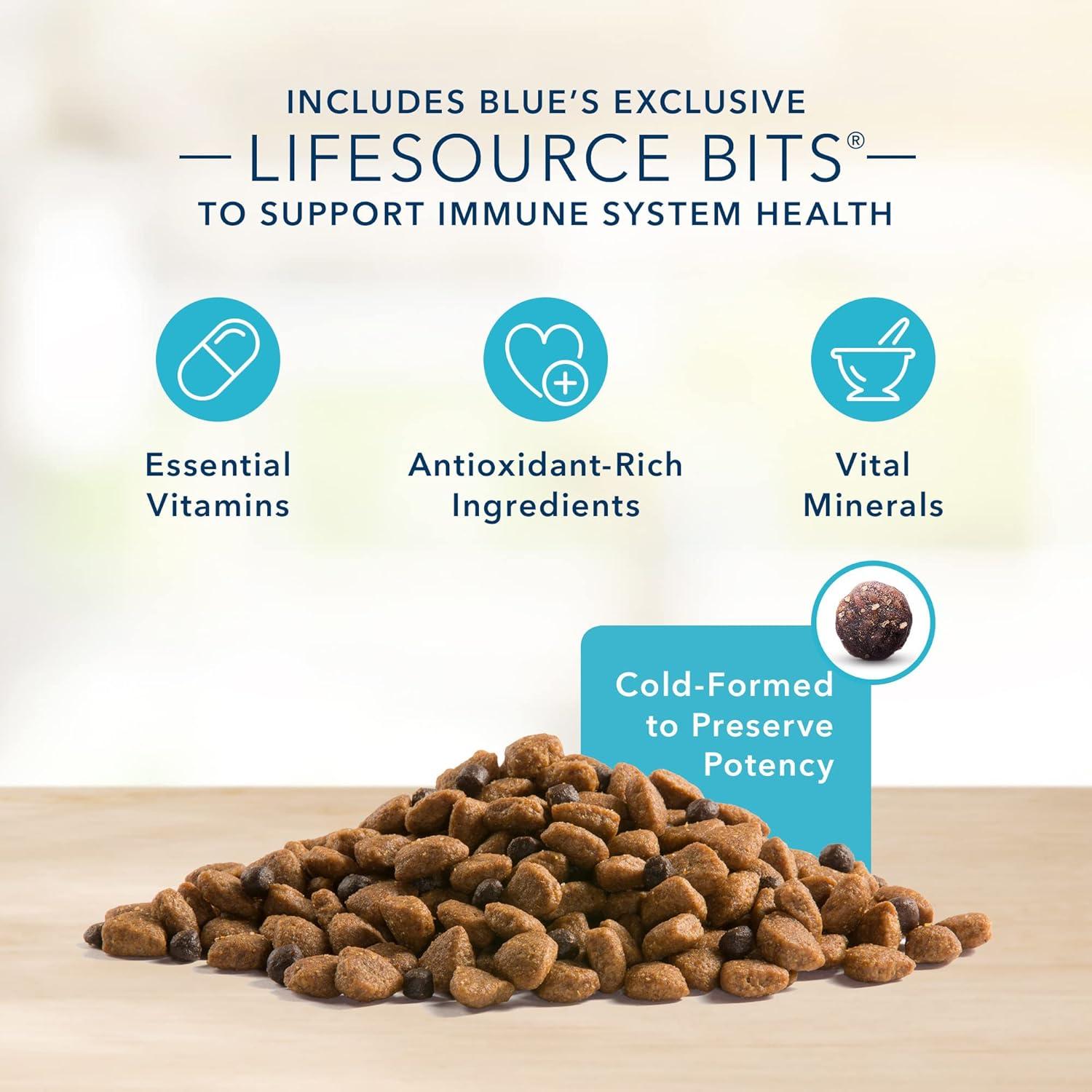 imageBlue Buffalo Basics Healthy Weight Adult Dry Dog Food Skin amp Stomach Care Limited Ingredient Diet for Dogs Turkey Recipe 4lb BagTurkey Potato