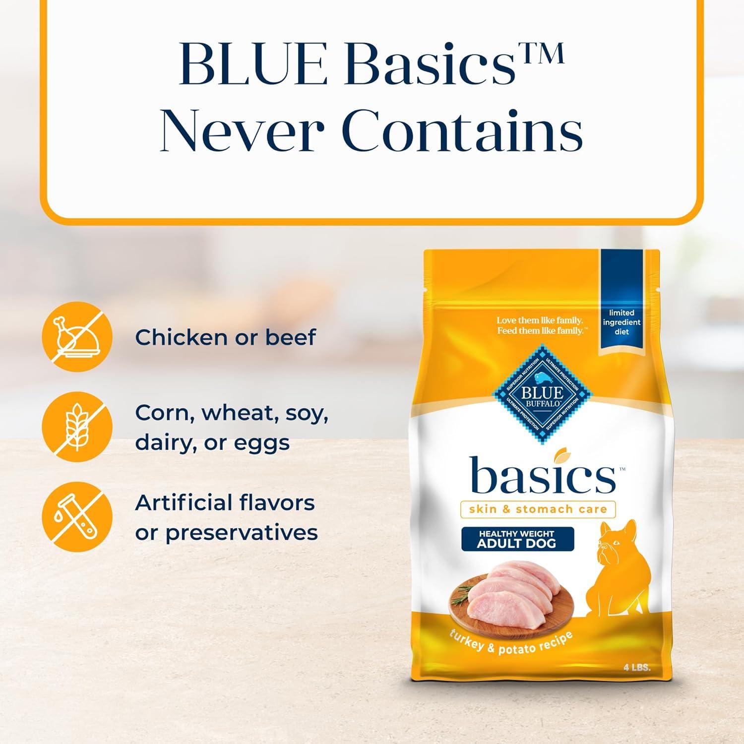 imageBlue Buffalo Basics Healthy Weight Adult Dry Dog Food Skin amp Stomach Care Limited Ingredient Diet for Dogs Turkey Recipe 4lb BagTurkey Potato