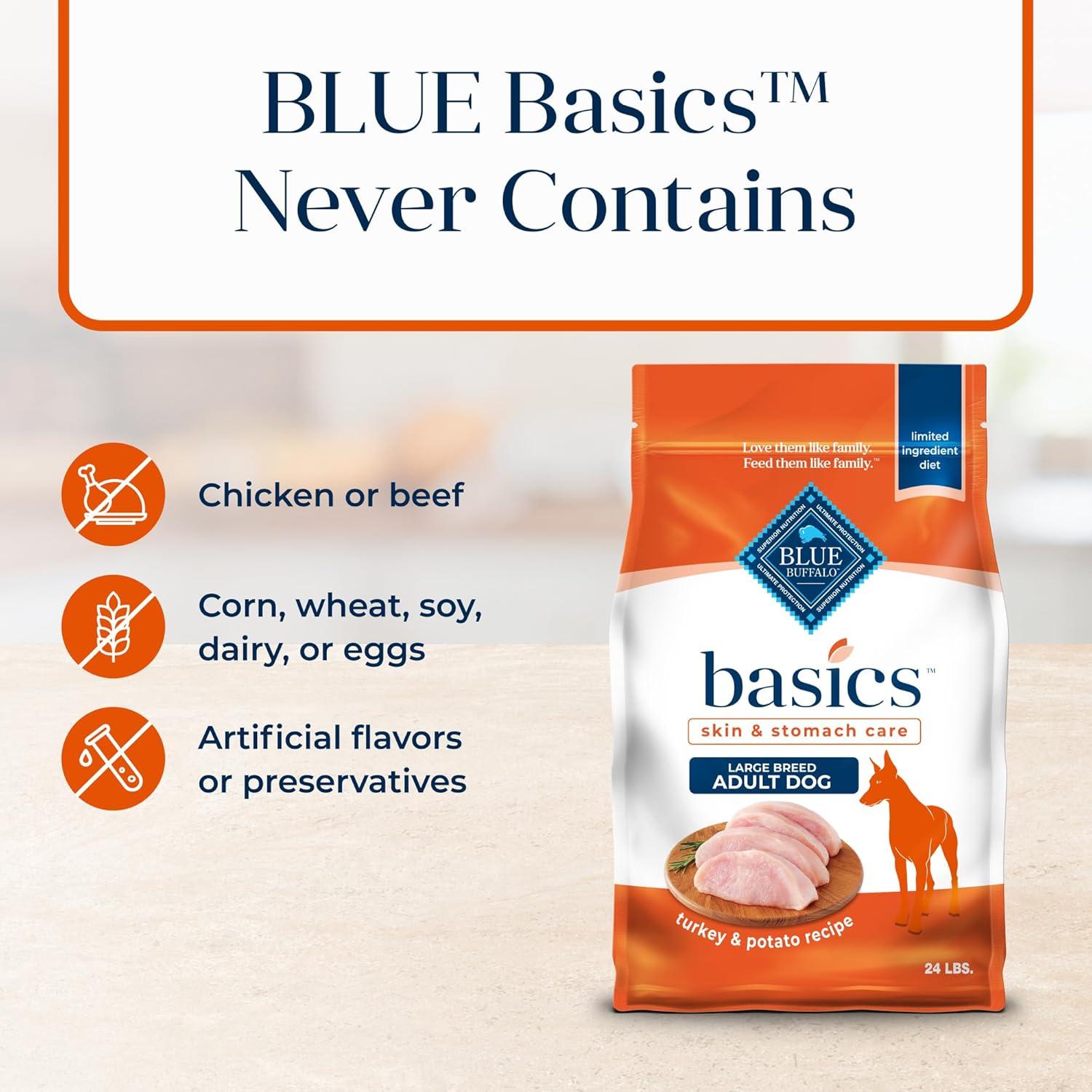 imageBlue Buffalo Basics Large Breed Adult Dry Dog Food Skin amp Stomach Care Limited Ingredient Diet for Dogs Turkey Recipe 24lb Bag