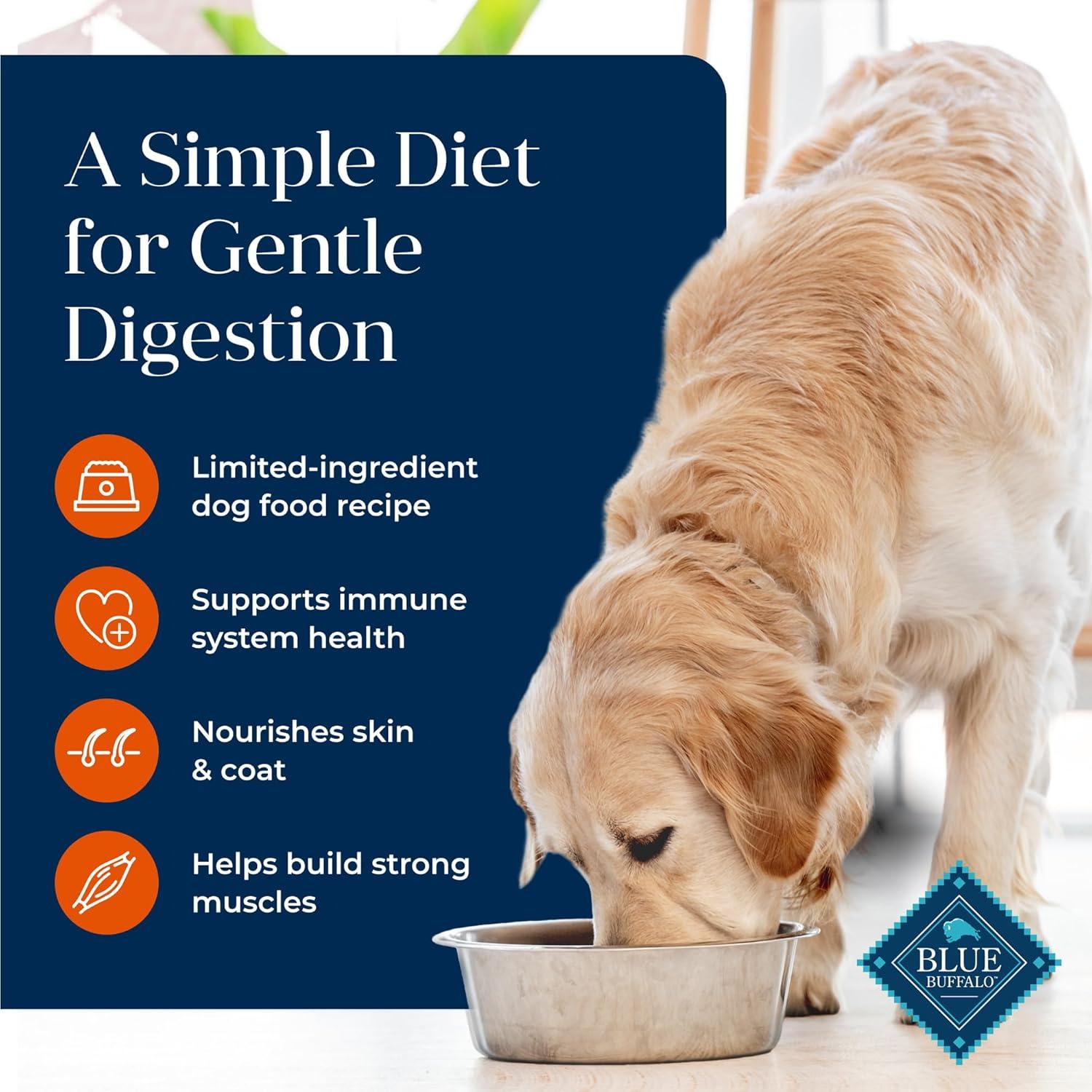 imageBlue Buffalo Basics Large Breed Adult Dry Dog Food Skin amp Stomach Care Limited Ingredient Diet for Dogs Turkey Recipe 24lb Bag