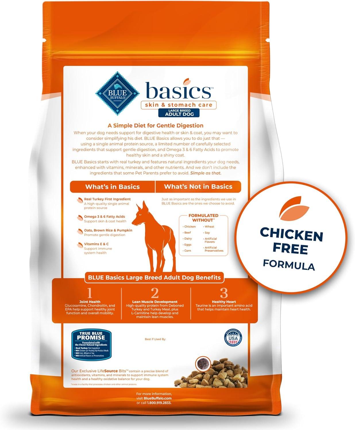 imageBlue Buffalo Basics Large Breed Adult Dry Dog Food Skin amp Stomach Care Limited Ingredient Diet for Dogs Turkey Recipe 24lb Bag
