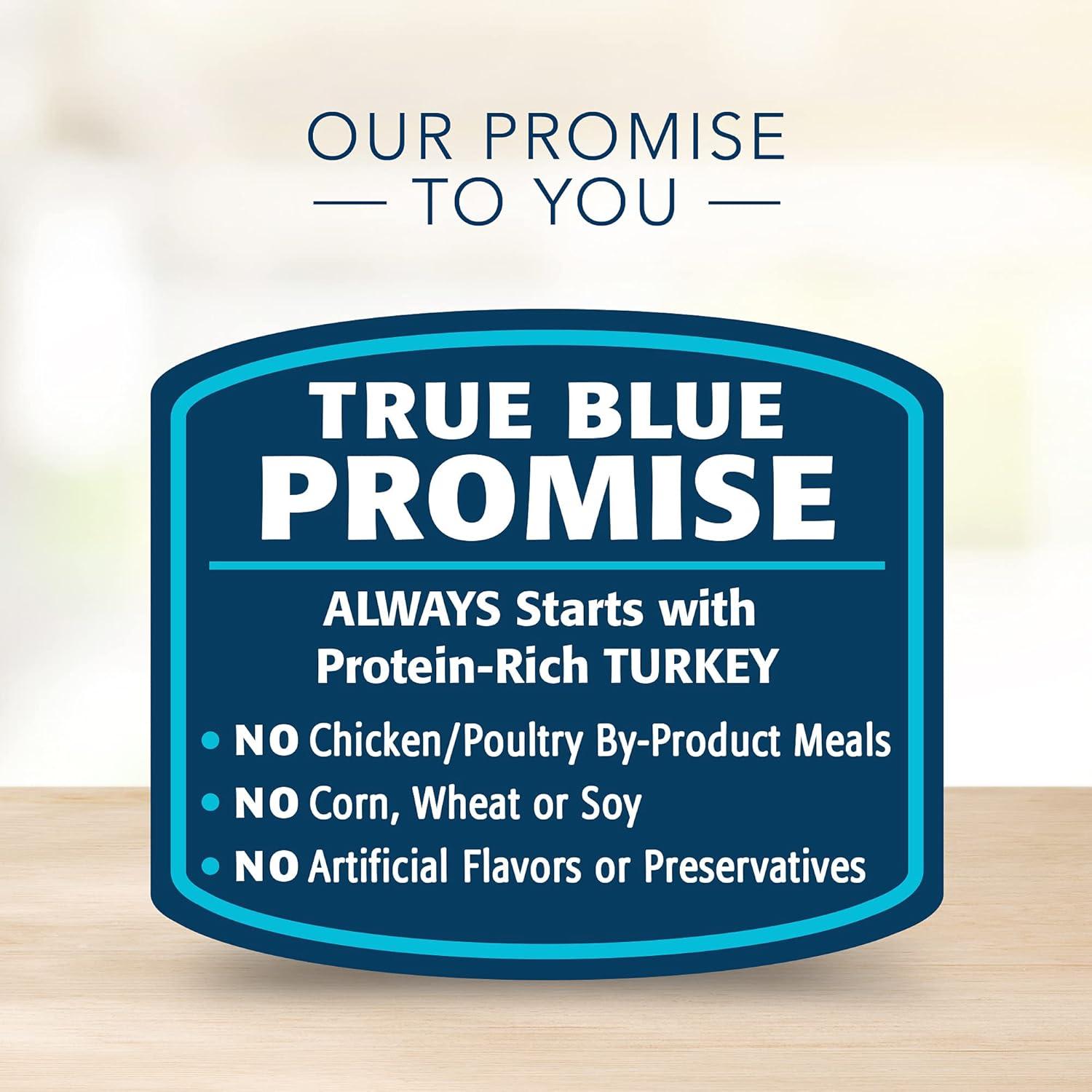 imageBlue Buffalo Basics Limited Ingredient Diet Natural Senior Dog Food Bundle Dry Dog Food and Wet Dog Food Turkey 24lb Dry Food 125oz cans 12ctBundle Dry Wet Turkey Potato