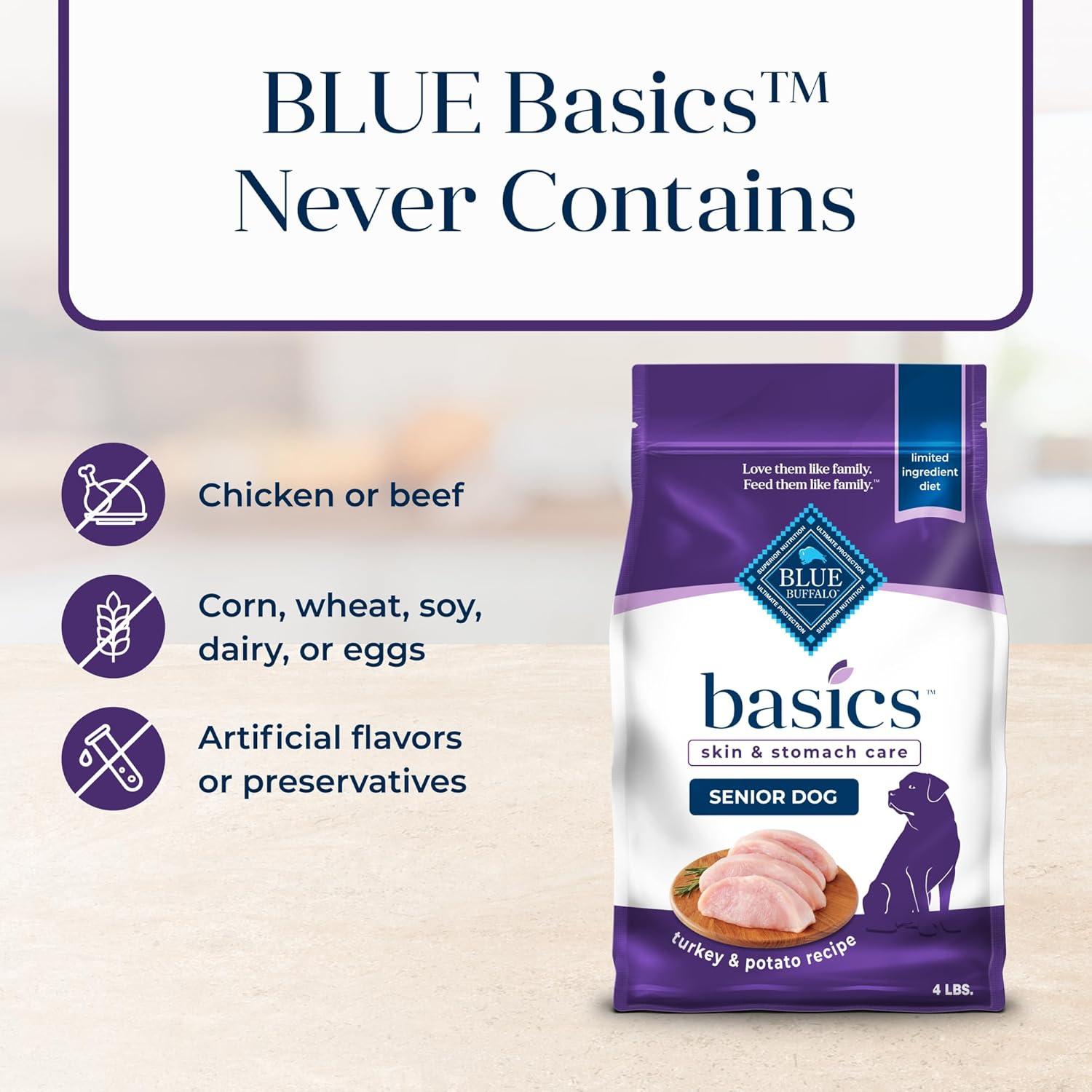 imageBlue Buffalo Basics Senior Dry Dog Food Skin amp Stomach Care Limited Ingredient Diet Turkey Recipe 24lb BagTurkey Potato WithGrain