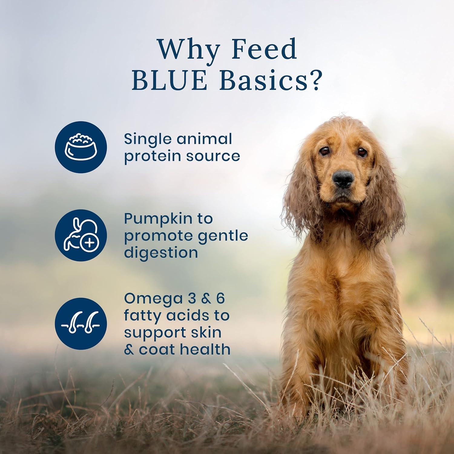 imageBlue Buffalo Basics Skin amp Stomach Care Natural Wet Dog Food Topper Salmon in Gravy 25oz Pouch 12 Pack188 Pound Pack of 1