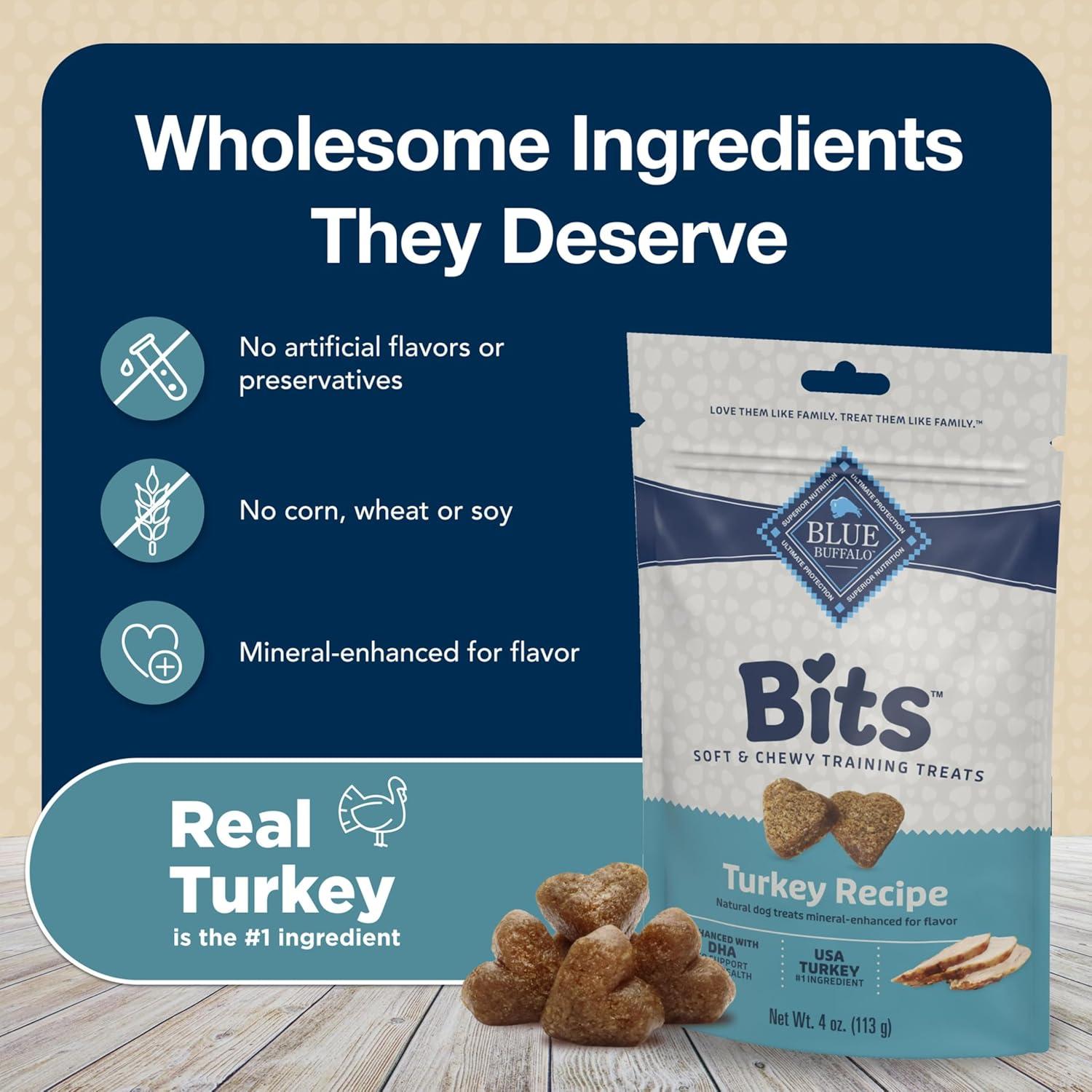 imageBlue Buffalo Bits Soft Dog Treats for Training Made with Natural Ingredients amp Enhanced with DHA Beef Recipe 4oz BagTurkey