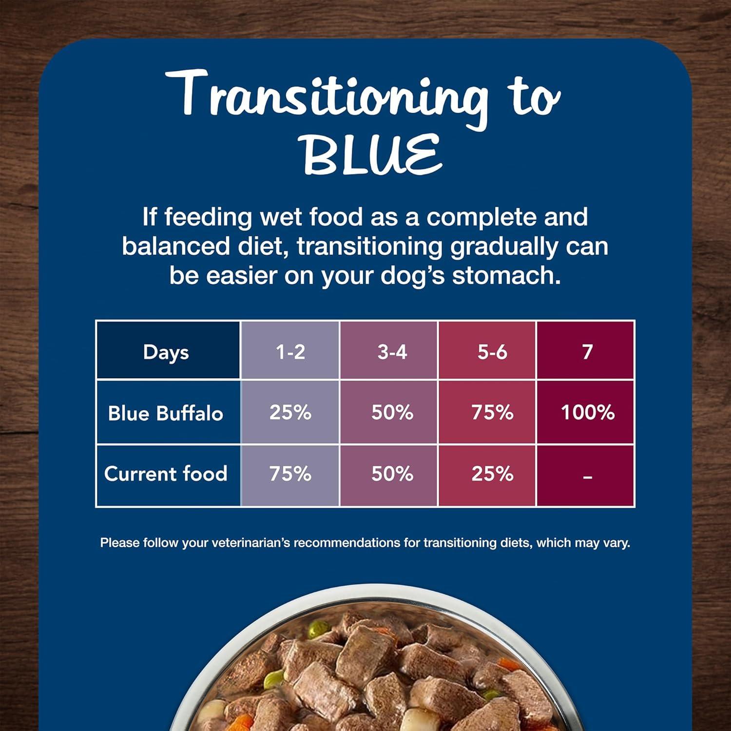 imageBlue Buffalo Blues Stew Natural Wet Dog Food Made with Natural Ingredients Hearty Beef and Country Chicken Variety Pack 125oz Cans 6 CountBeef