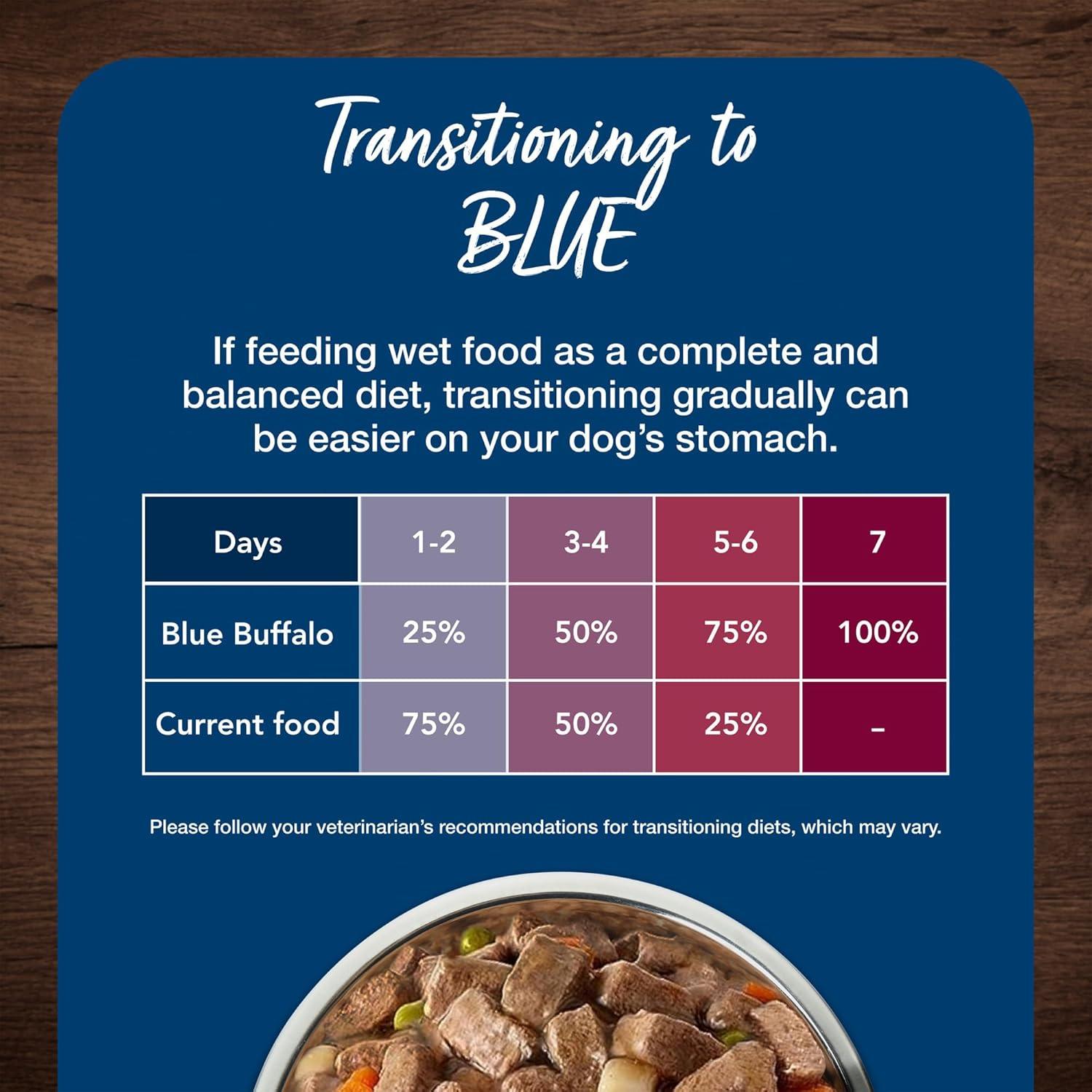 imageBlue Buffalo Blues Stew Natural Wet Dog Food Made with Natural Ingredients Hearty Beef and Country Chicken Variety Pack 125oz Cans 6 CountDuck