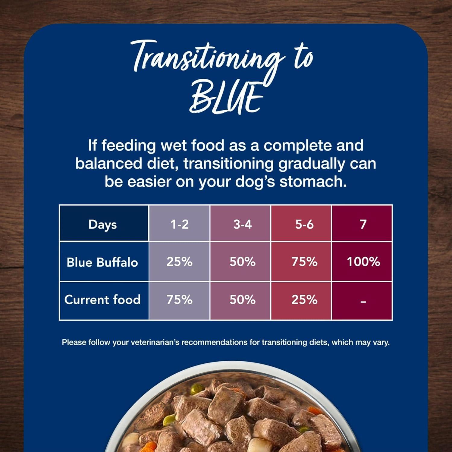 imageBlue Buffalo Blues Stew Natural Wet Dog Food Made with Natural Ingredients Hearty Beef and Country Chicken Variety Pack 125oz Cans 6 CountVariety Pack Chicken Beef