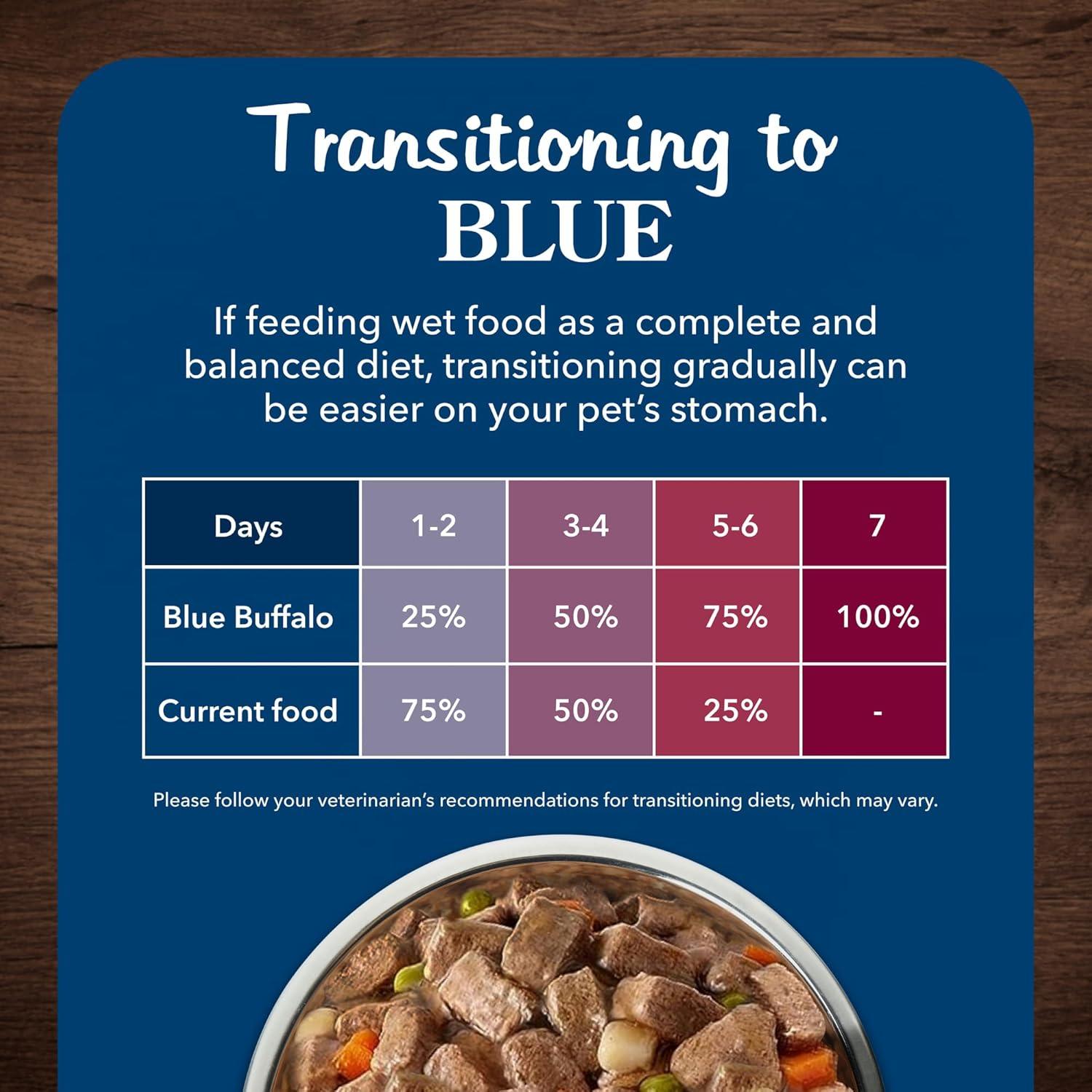 imageBlue Buffalo Blues Stew Natural Wet Dog Food Made with Natural Ingredients Hearty Beef and Country Chicken Variety Pack 125oz Cans 6 CountVariety Pack Chicken Beef