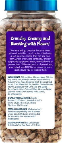 imageBlue Buffalo Bursts Crunchy amp Creamy Cat Treats Great for Training PawLickin Chicken 12oz TubChicken Liver Beef