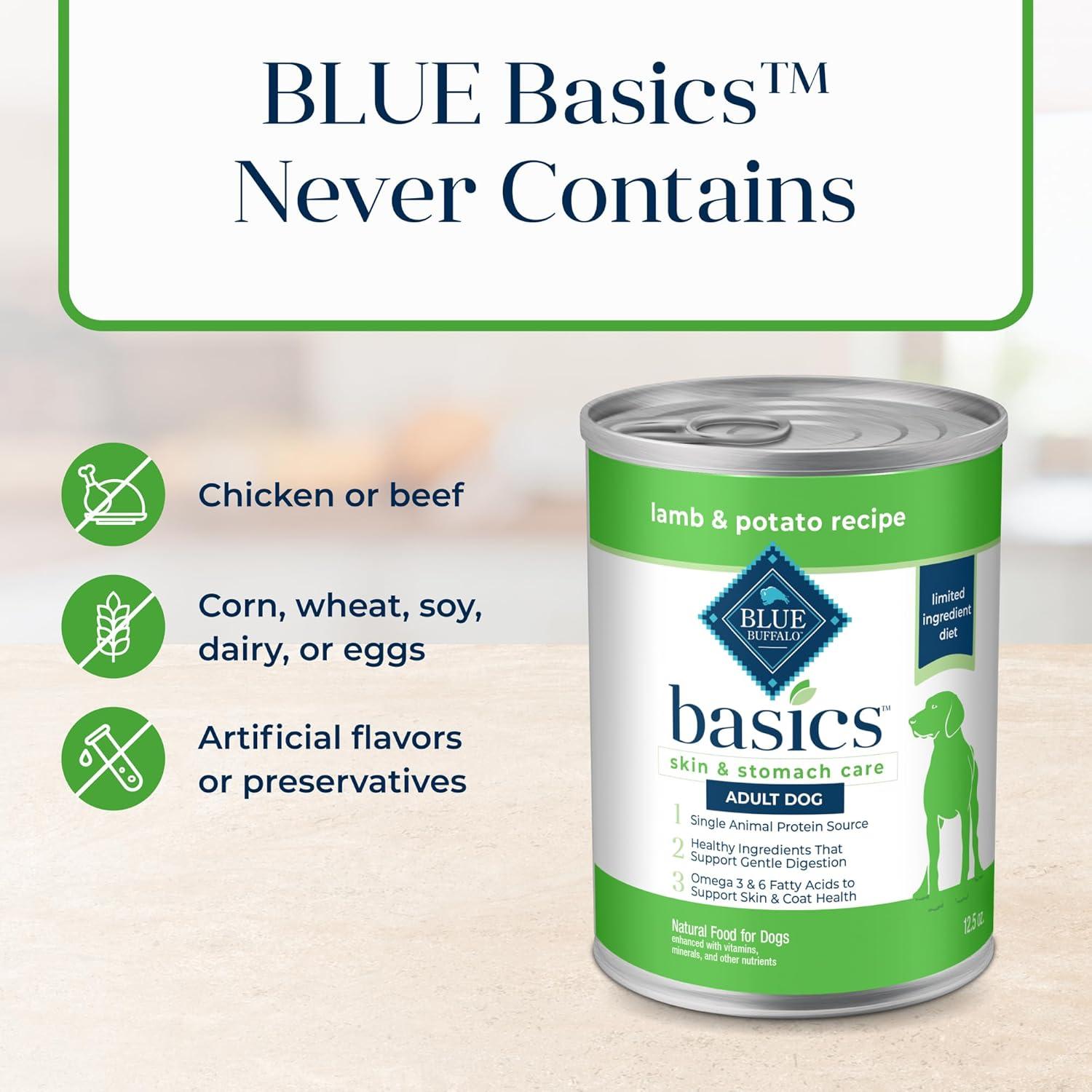 imageBlue Buffalo Delights Small Breed Natural Wet Dog Food Filet Mignon Flavor in Gravy 35oz Cups 12 CountLamb