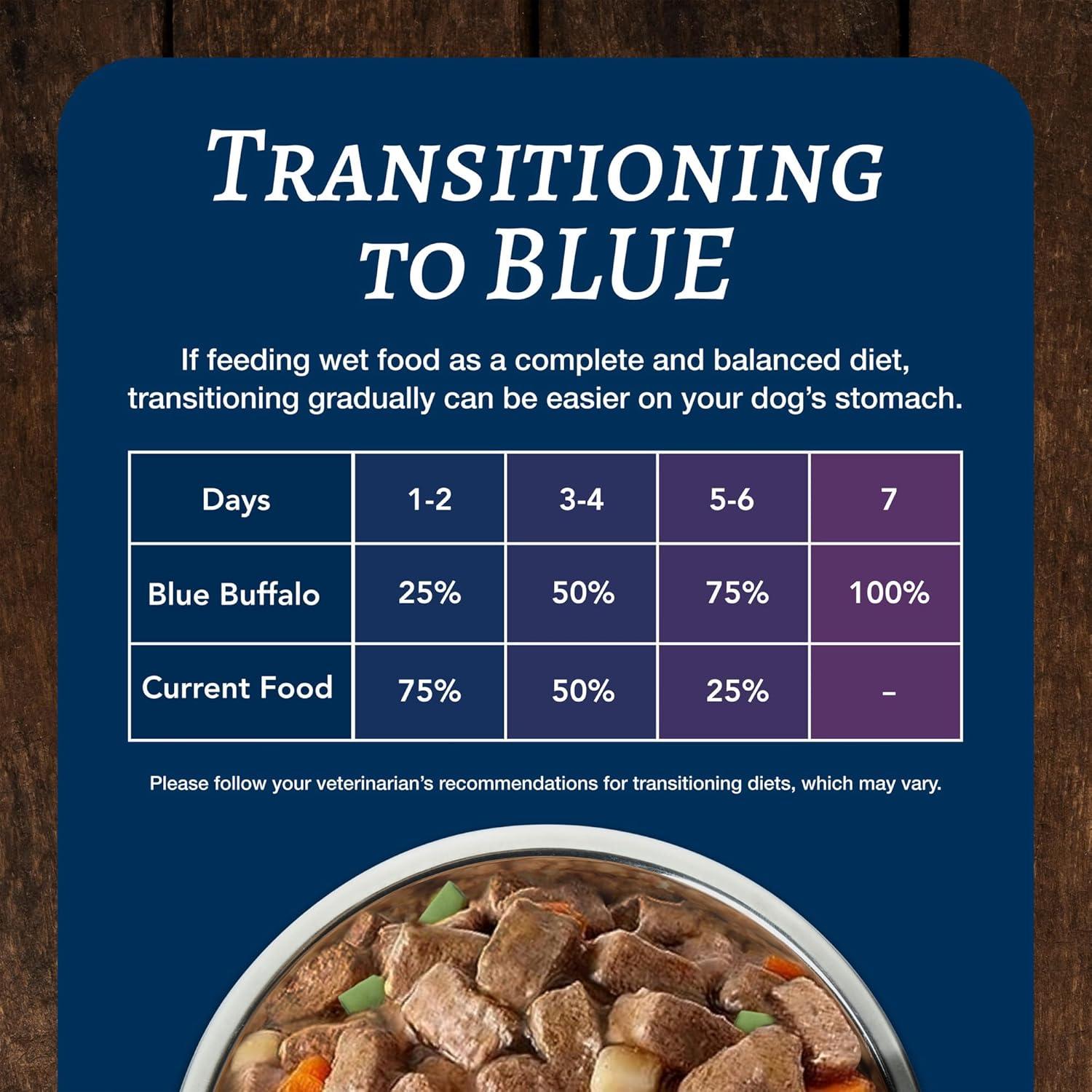 imageBlue Buffalo Family Favorites Adult Wet Dog Food Made with Natural Ingredients Sunday Chicken Dinner 125oz Can Pack of 12Shepherds Pie