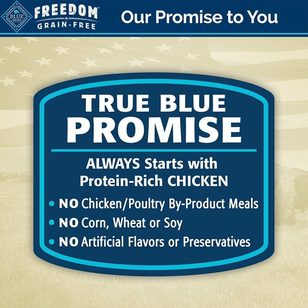imageBlue Buffalo Freedom Grain Free Natural Puppy Wet Dog Food Chicken 125oz cans Pack of 12938 Pound Pack of 1