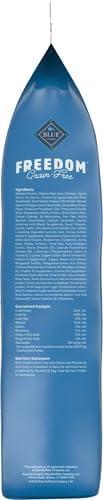 imageBlue Buffalo Freedom GrainFree Dry Dog Food Complete amp Balanced Nutrition for Adult Dogs Made in the USA With Natural Ingredients Chicken amp Potatoes 24lb BagChicken