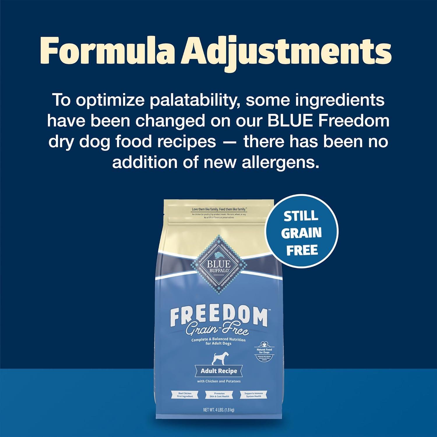 imageBlue Buffalo Freedom GrainFree Dry Dog Food Complete amp Balanced Nutrition for Adult Dogs Made in the USA With Natural Ingredients Chicken amp Potatoes 24lb BagChicken